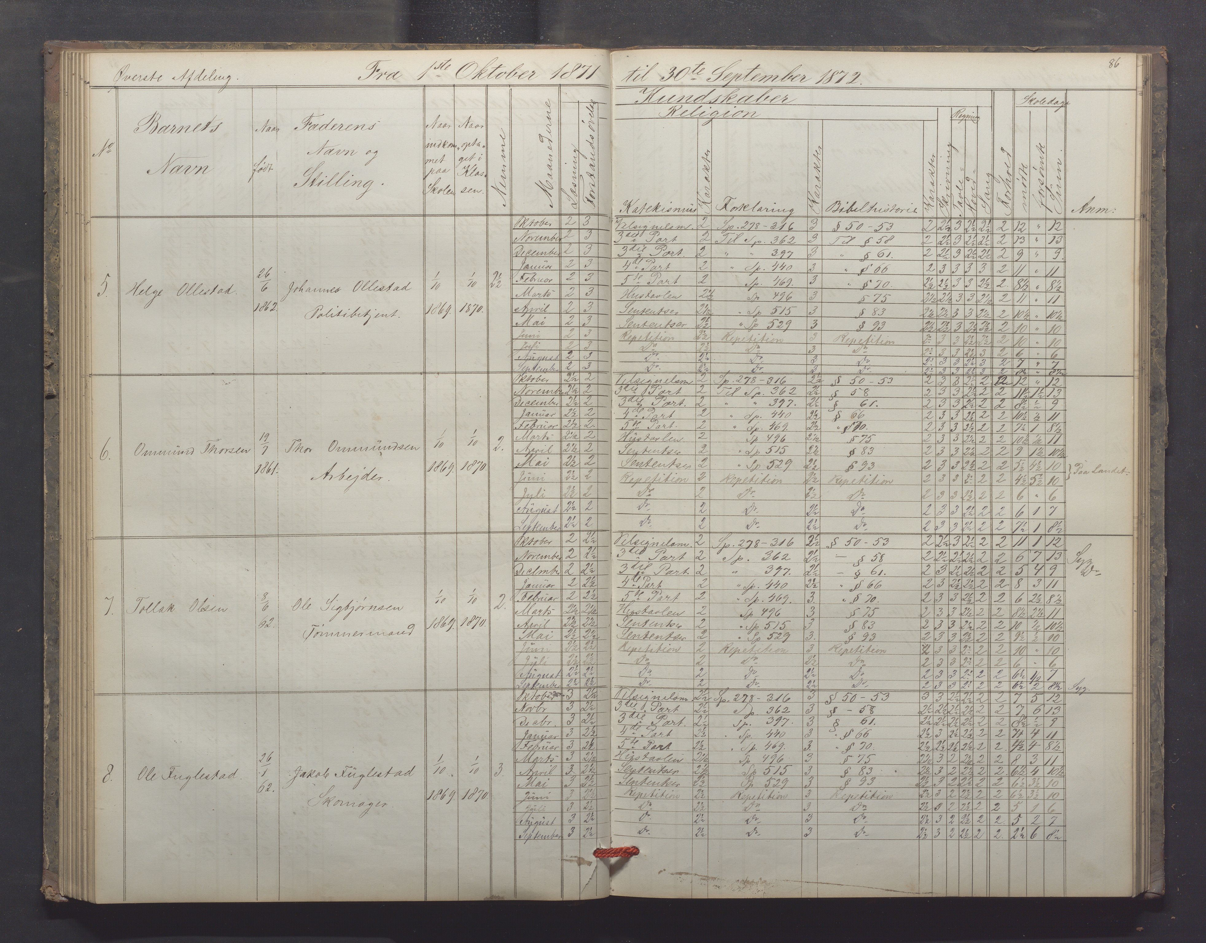 Egersund kommune (Ladested) - Egersund almueskole/folkeskole, IKAR/K-100521/H/L0012: Skoleprotokoll - Almueskolen, 3. klasse, 1867-1876, p. 86