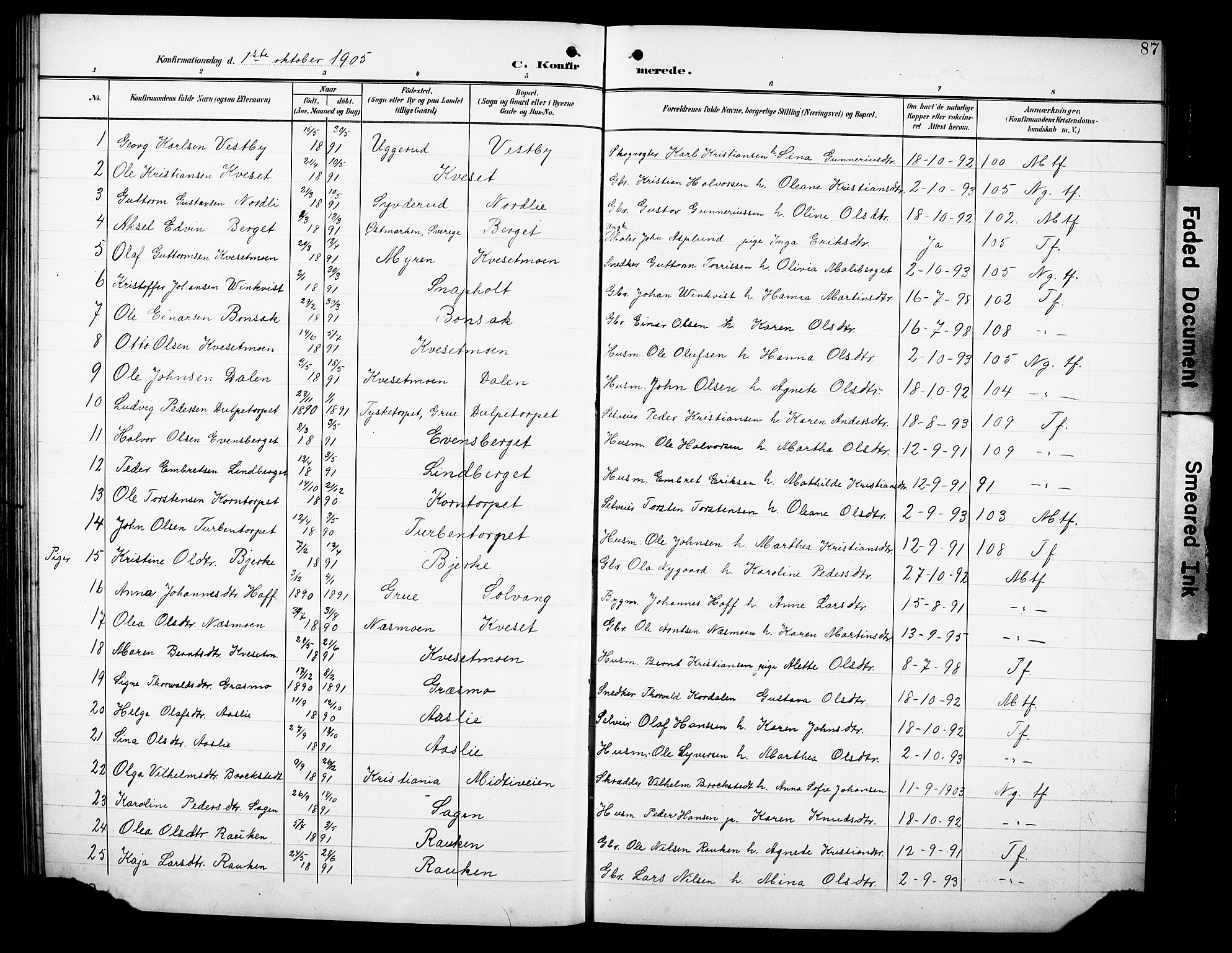 Hof prestekontor, SAH/PREST-038/H/Ha/Hab/L0005: Parish register (copy) no. 5, 1899-1916, p. 87