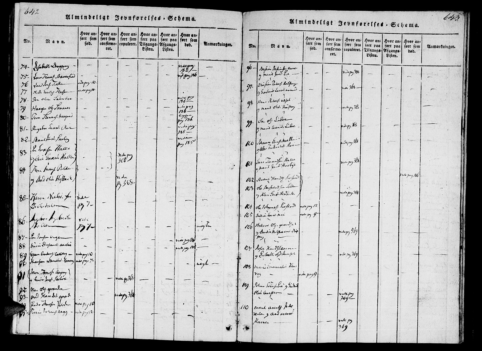 Ministerialprotokoller, klokkerbøker og fødselsregistre - Møre og Romsdal, AV/SAT-A-1454/592/L1023: Parish register (official) no. 592A02, 1820-1830, p. 642-643