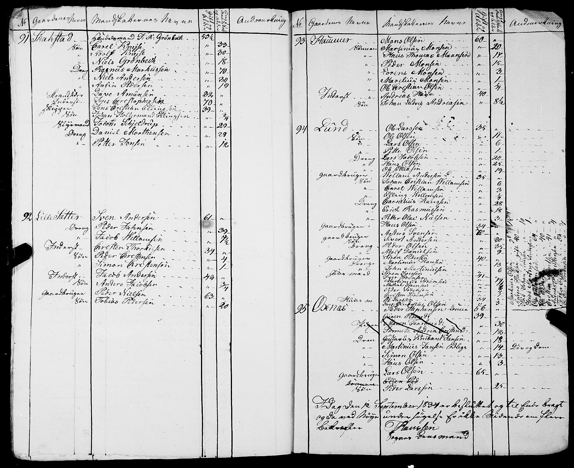 Fylkesmannen i Nordland, AV/SAT-A-0499/1.1/R/Ra/L0021: --, 1810-1836, p. 241