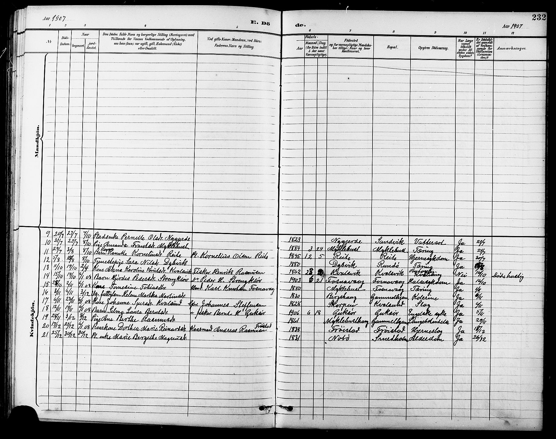 Ministerialprotokoller, klokkerbøker og fødselsregistre - Møre og Romsdal, AV/SAT-A-1454/507/L0082: Parish register (copy) no. 507C05, 1896-1914, p. 232