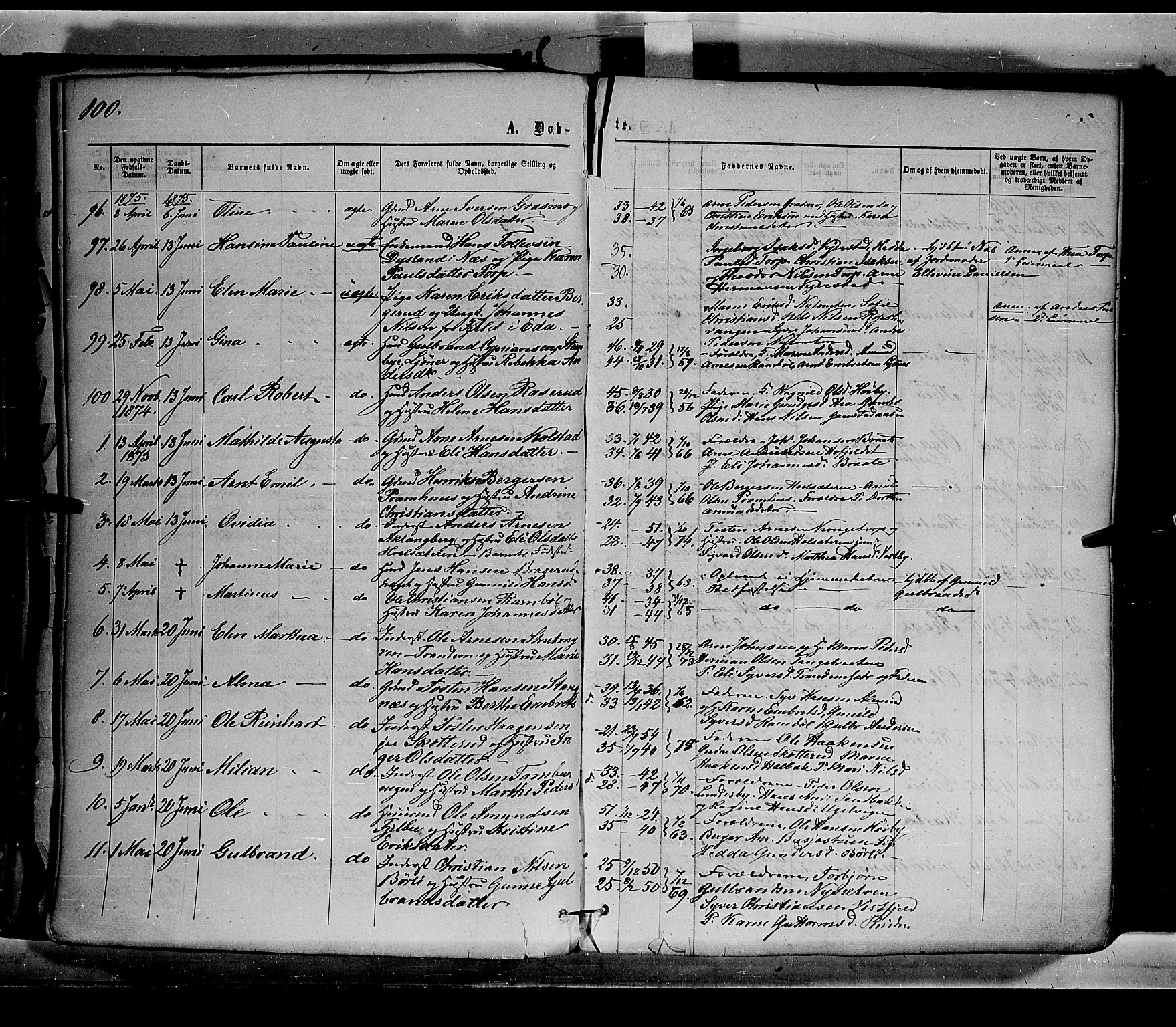 Eidskog prestekontor, AV/SAH-PREST-026/H/Ha/Haa/L0002: Parish register (official) no. 2, 1867-1878, p. 100