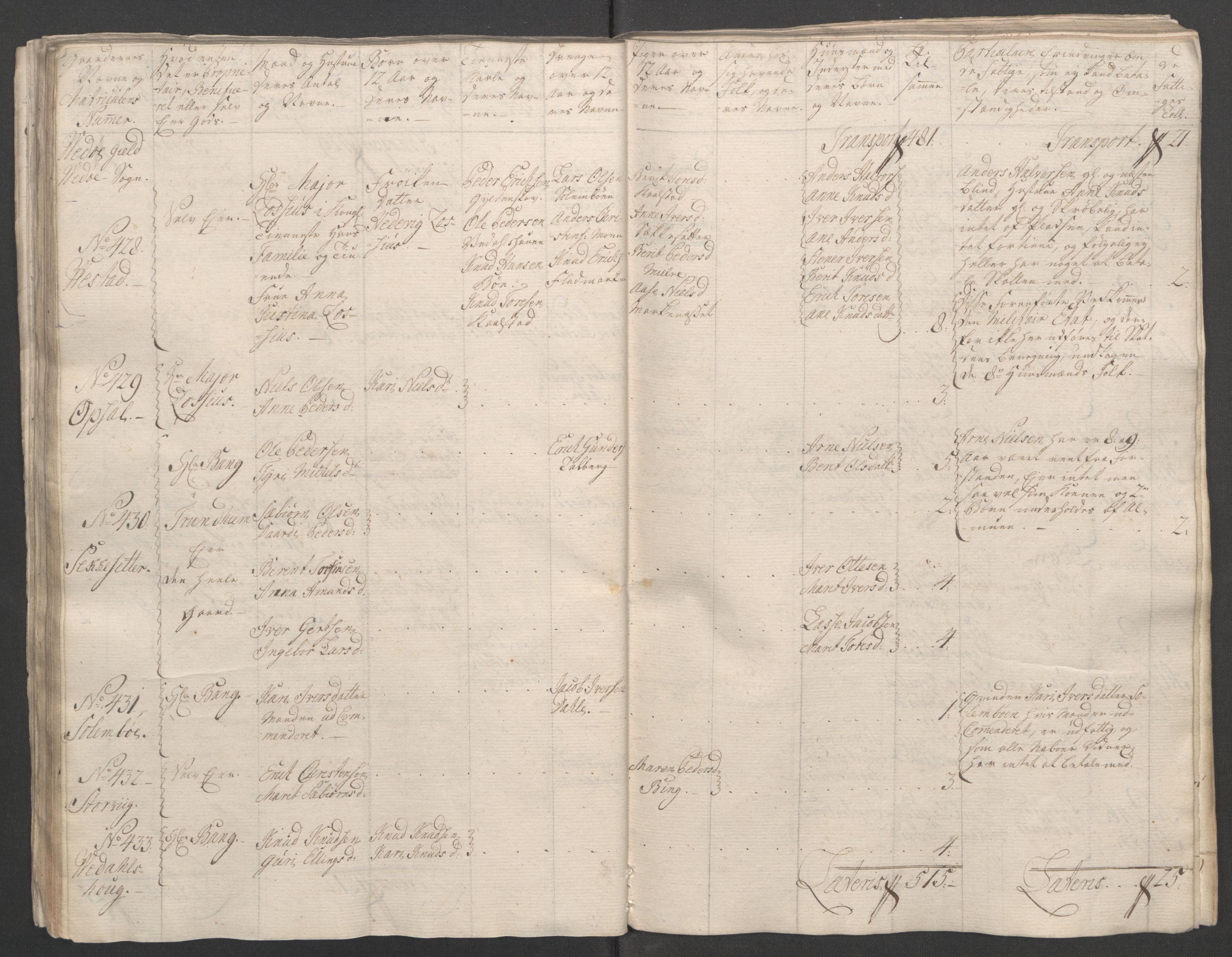 Rentekammeret inntil 1814, Reviderte regnskaper, Fogderegnskap, RA/EA-4092/R55/L3730: Ekstraskatten Romsdal, 1762-1763, p. 83