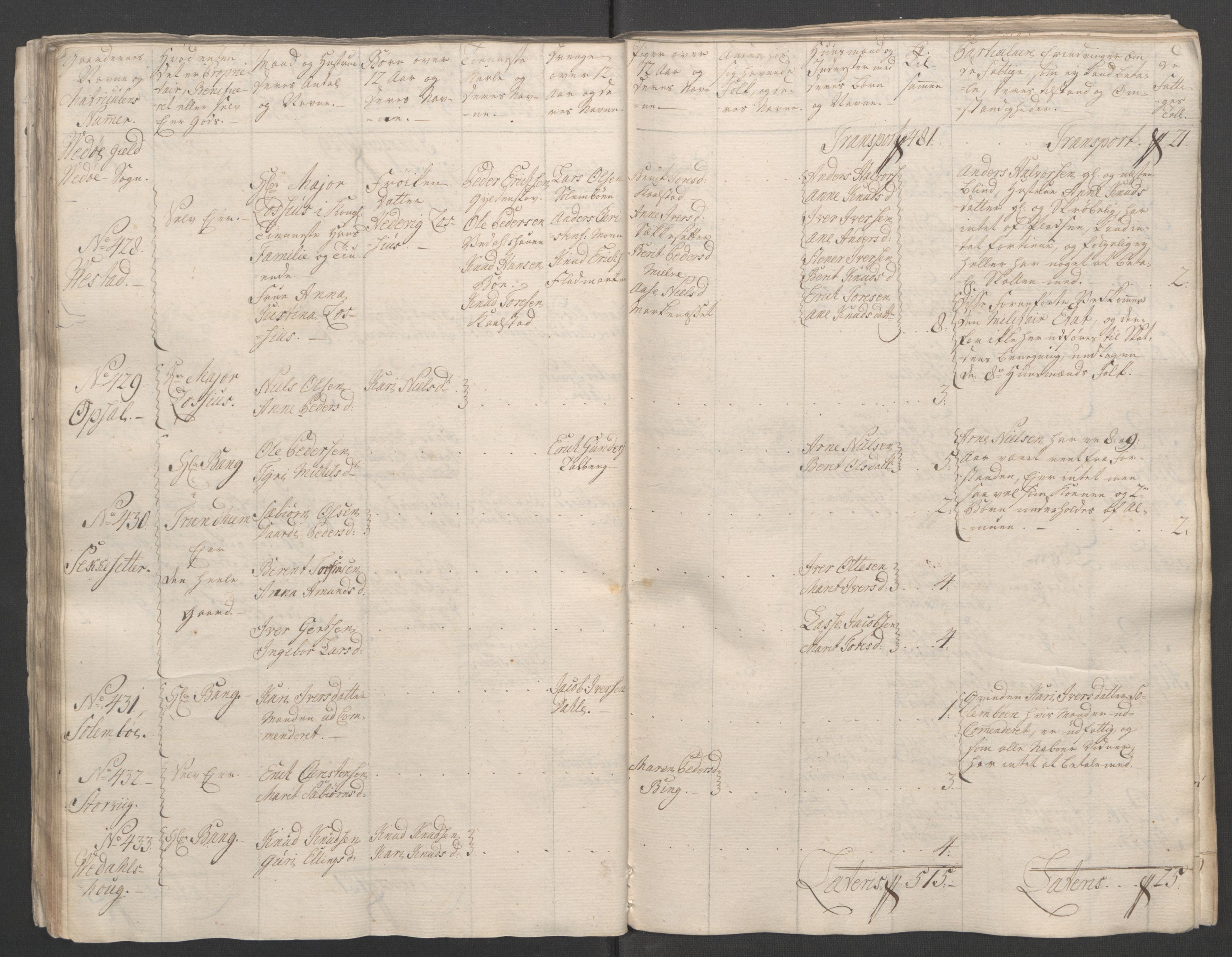 Rentekammeret inntil 1814, Reviderte regnskaper, Fogderegnskap, AV/RA-EA-4092/R55/L3730: Ekstraskatten Romsdal, 1762-1763, p. 83