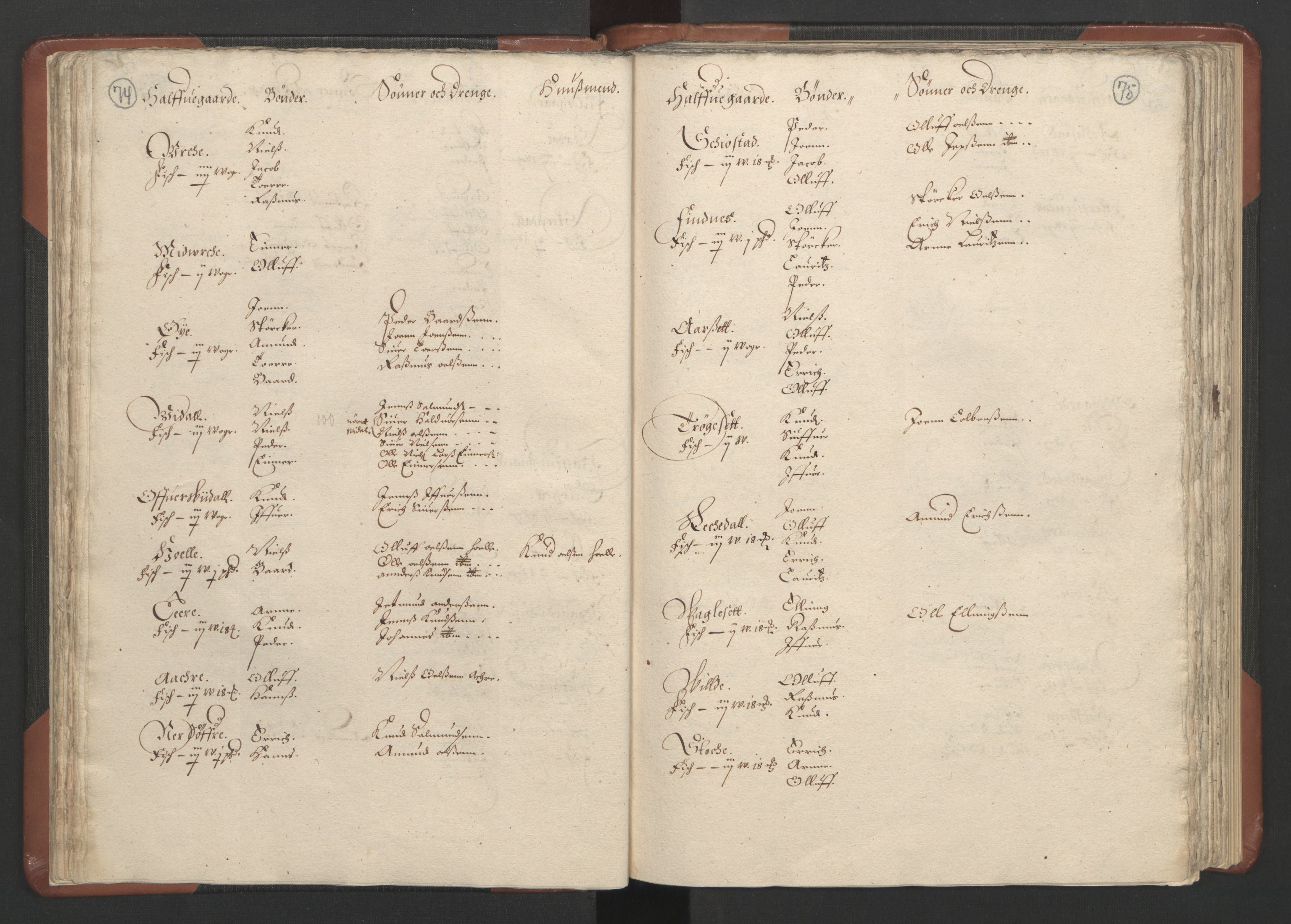 RA, Bailiff's Census 1664-1666, no. 16: Romsdal fogderi and Sunnmøre fogderi, 1664-1665, p. 74-75