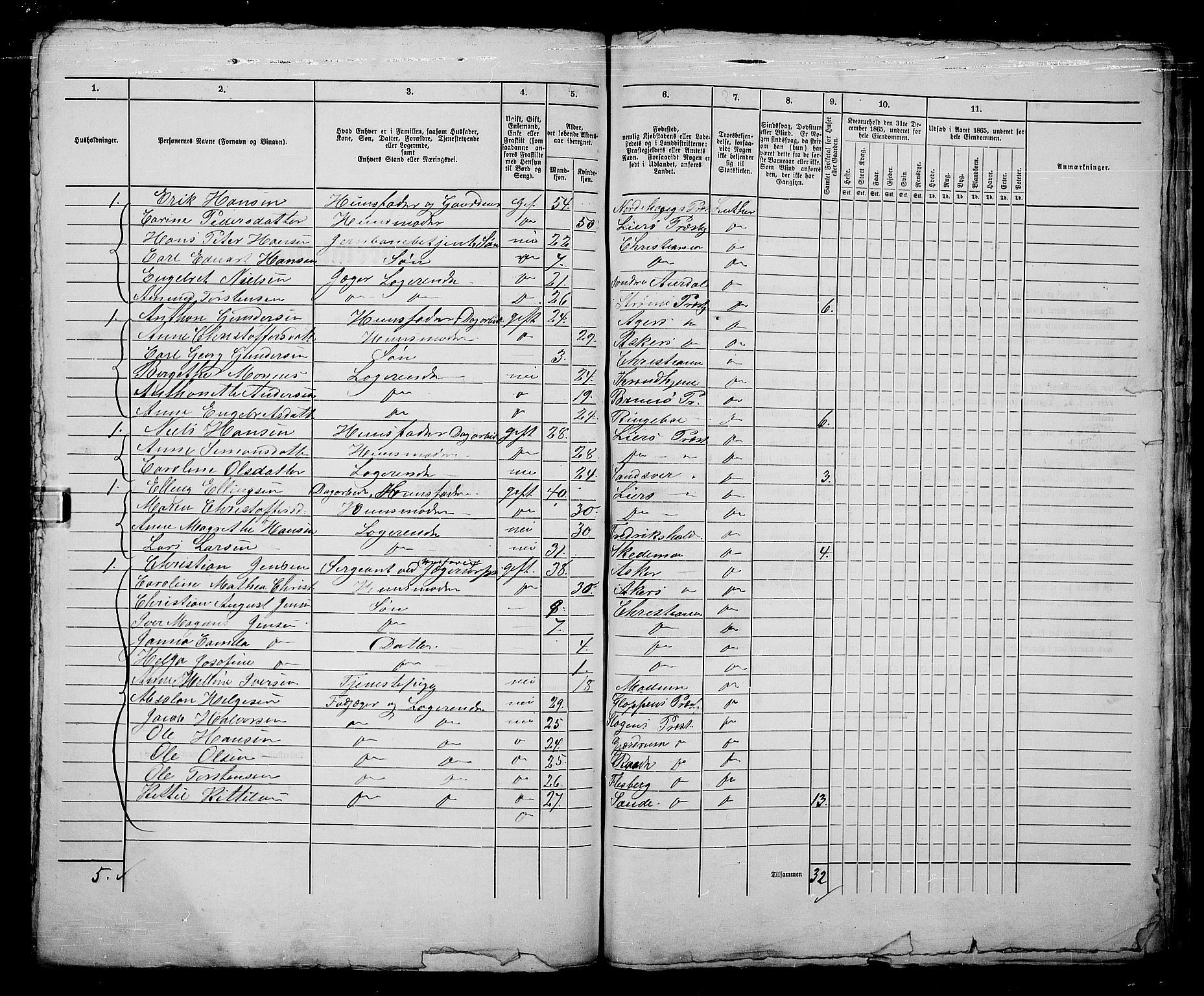 RA, 1865 census for Kristiania, 1865, p. 2212