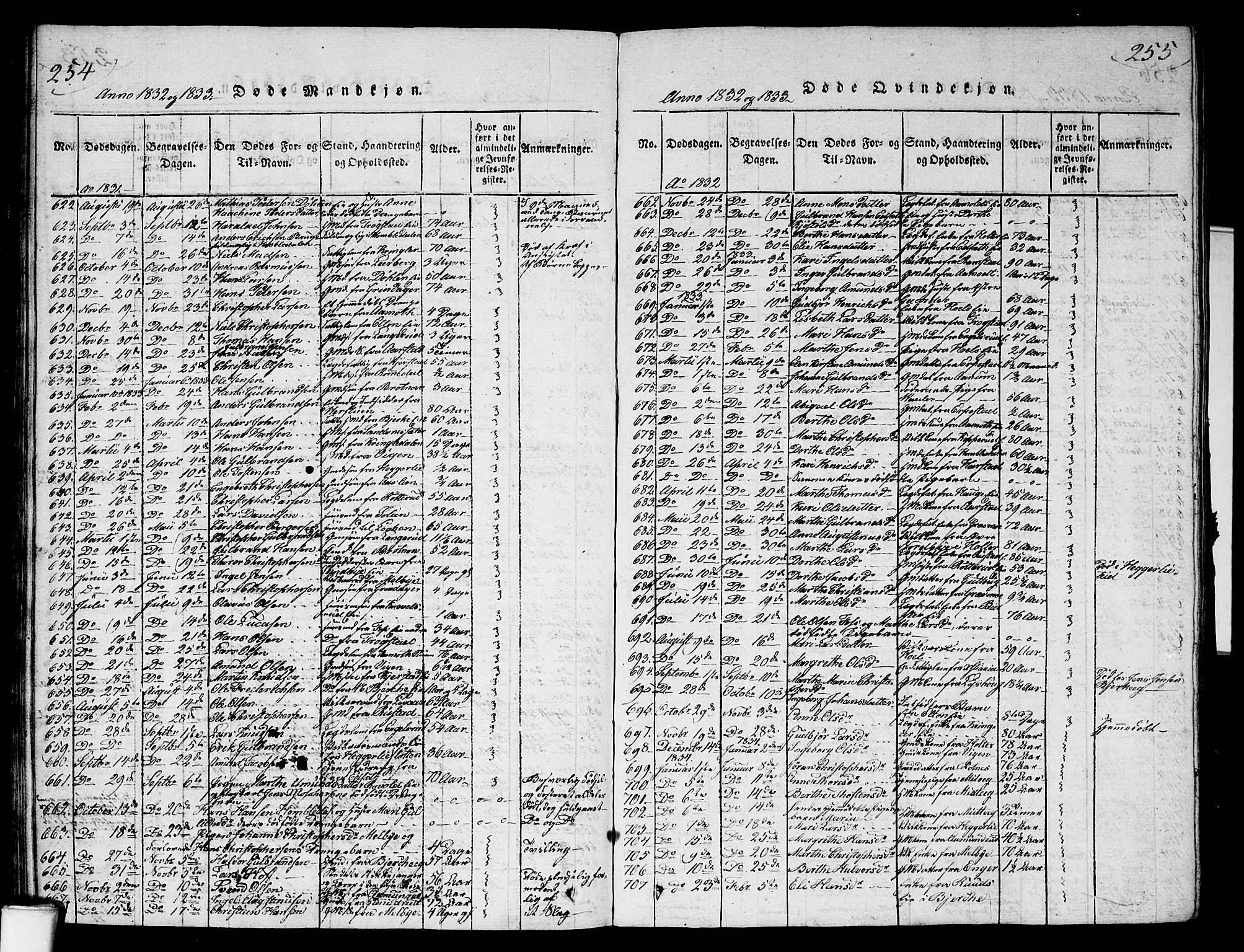 Nannestad prestekontor Kirkebøker, SAO/A-10414a/G/Ga/L0001: Parish register (copy) no. I 1, 1815-1839, p. 254-255