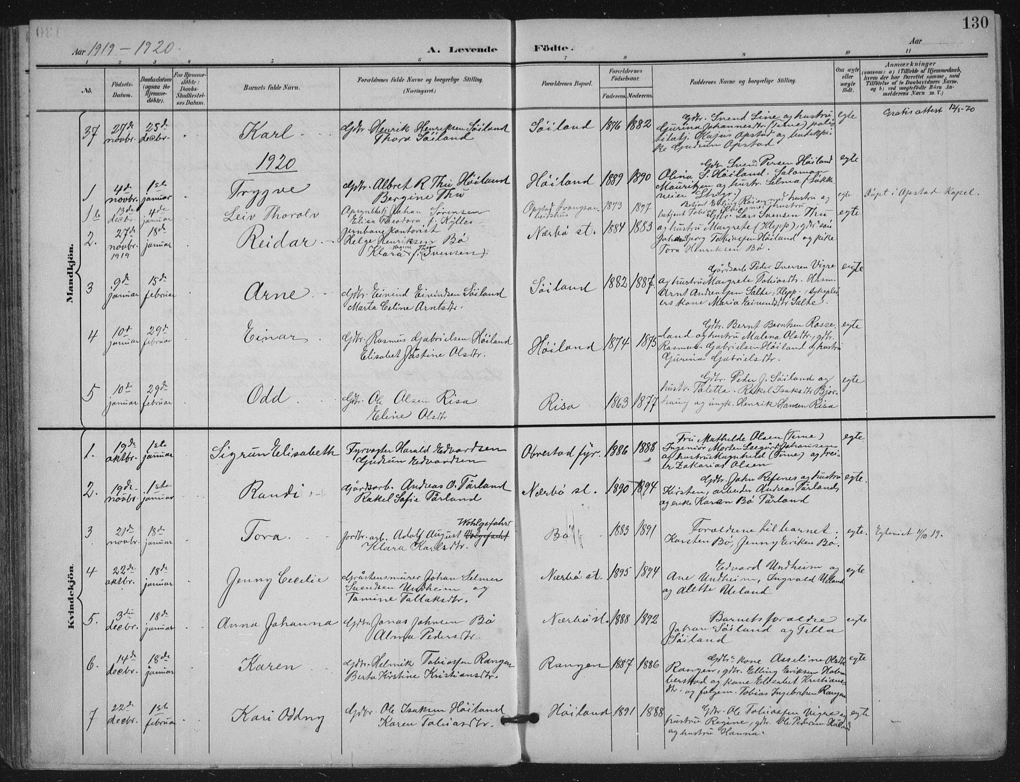 Hå sokneprestkontor, SAST/A-101801/002/B/L0001: Parish register (official) no. A 11, 1897-1924, p. 130