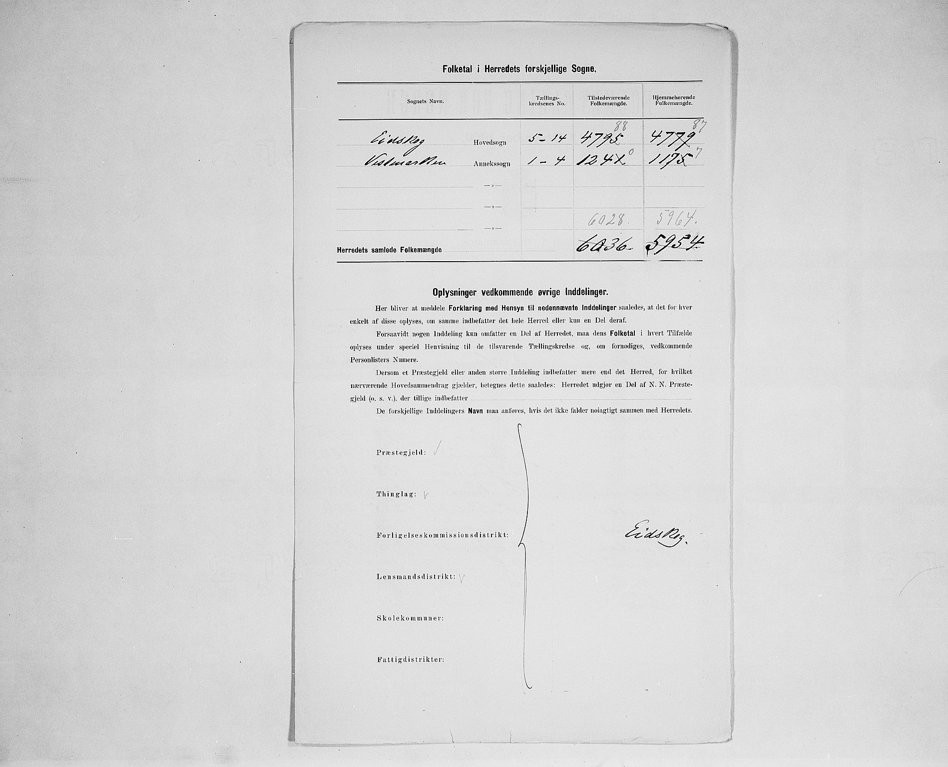 SAH, 1900 census for Eidskog, 1900, p. 3