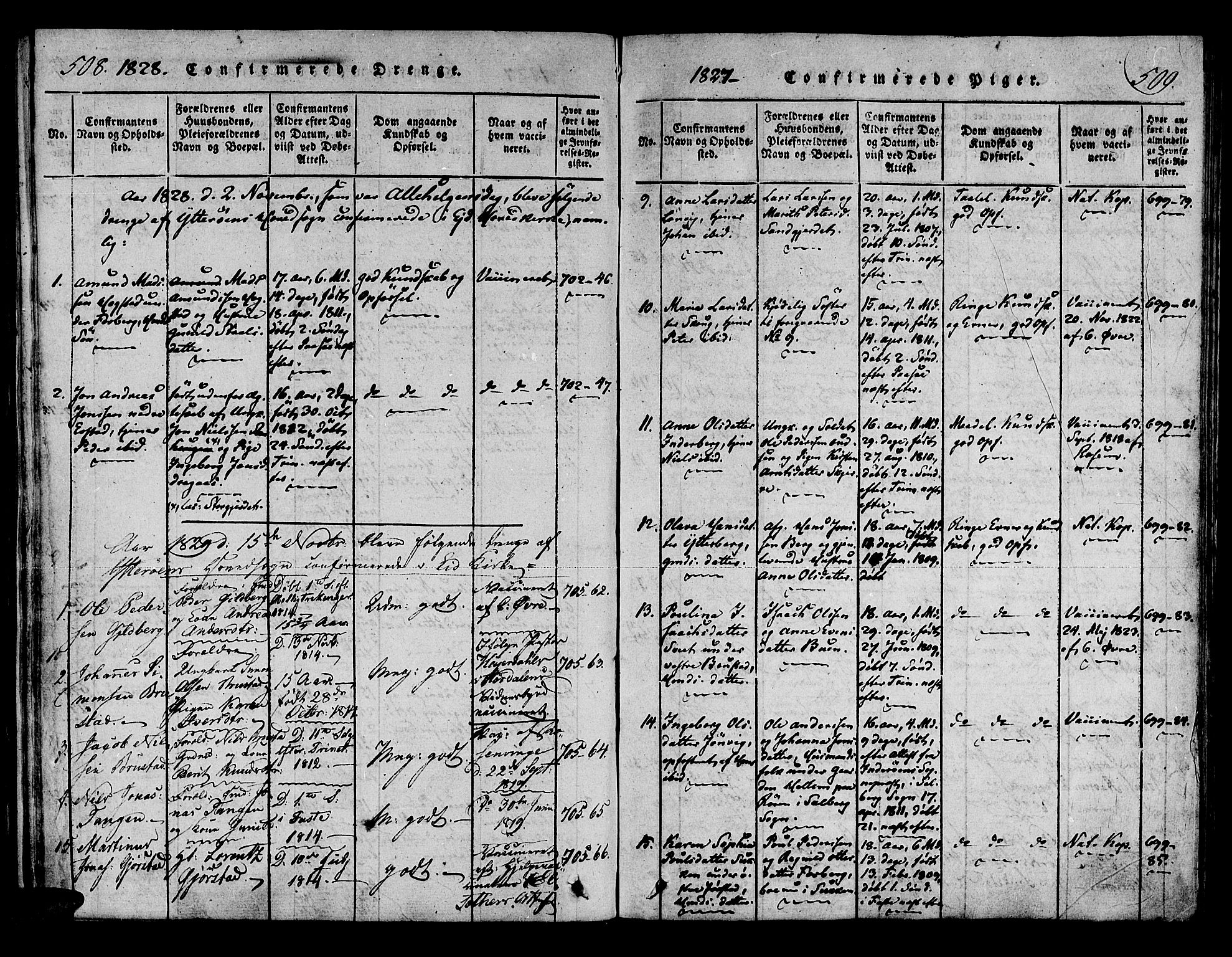 Ministerialprotokoller, klokkerbøker og fødselsregistre - Nord-Trøndelag, AV/SAT-A-1458/722/L0217: Parish register (official) no. 722A04, 1817-1842, p. 508-509
