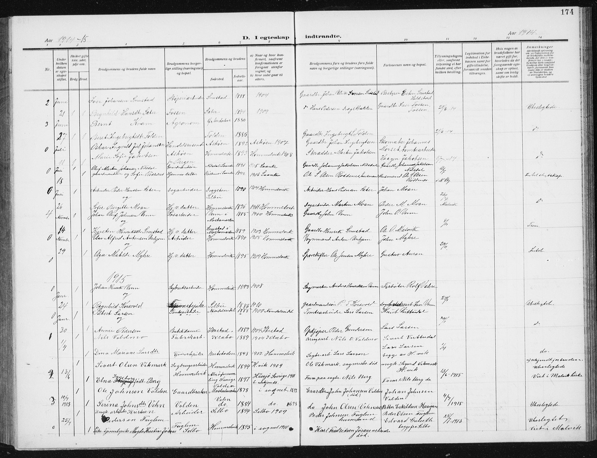 Ministerialprotokoller, klokkerbøker og fødselsregistre - Sør-Trøndelag, SAT/A-1456/617/L0431: Parish register (copy) no. 617C02, 1910-1936, p. 174