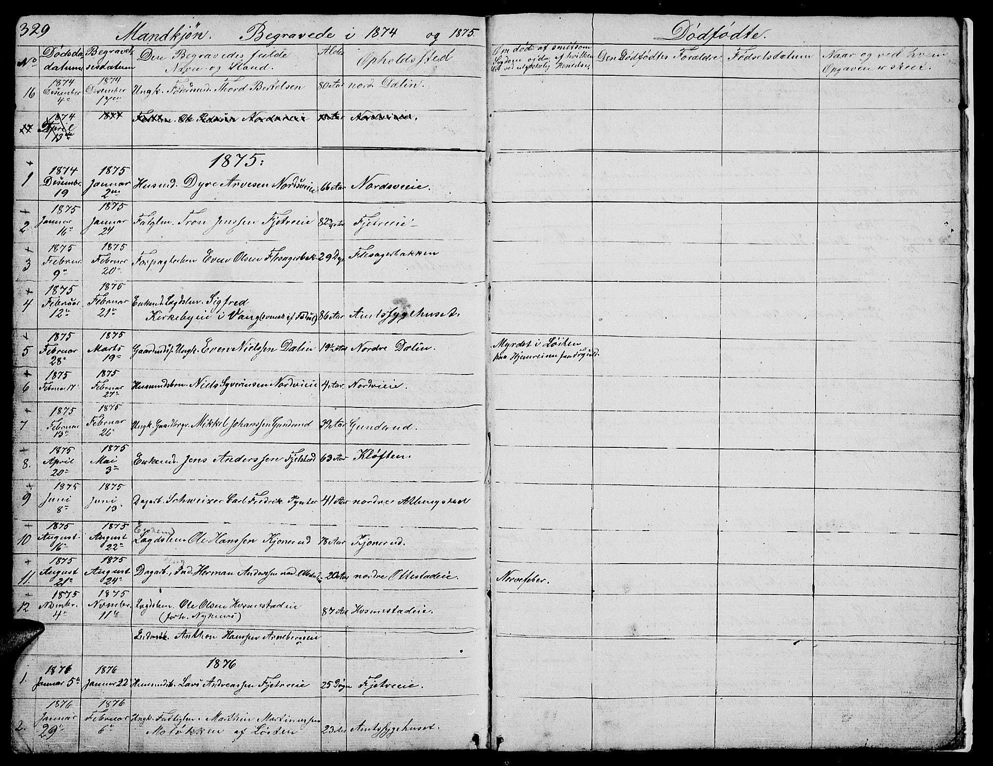 Stange prestekontor, SAH/PREST-002/L/L0002: Parish register (copy) no. 2, 1838-1879, p. 329