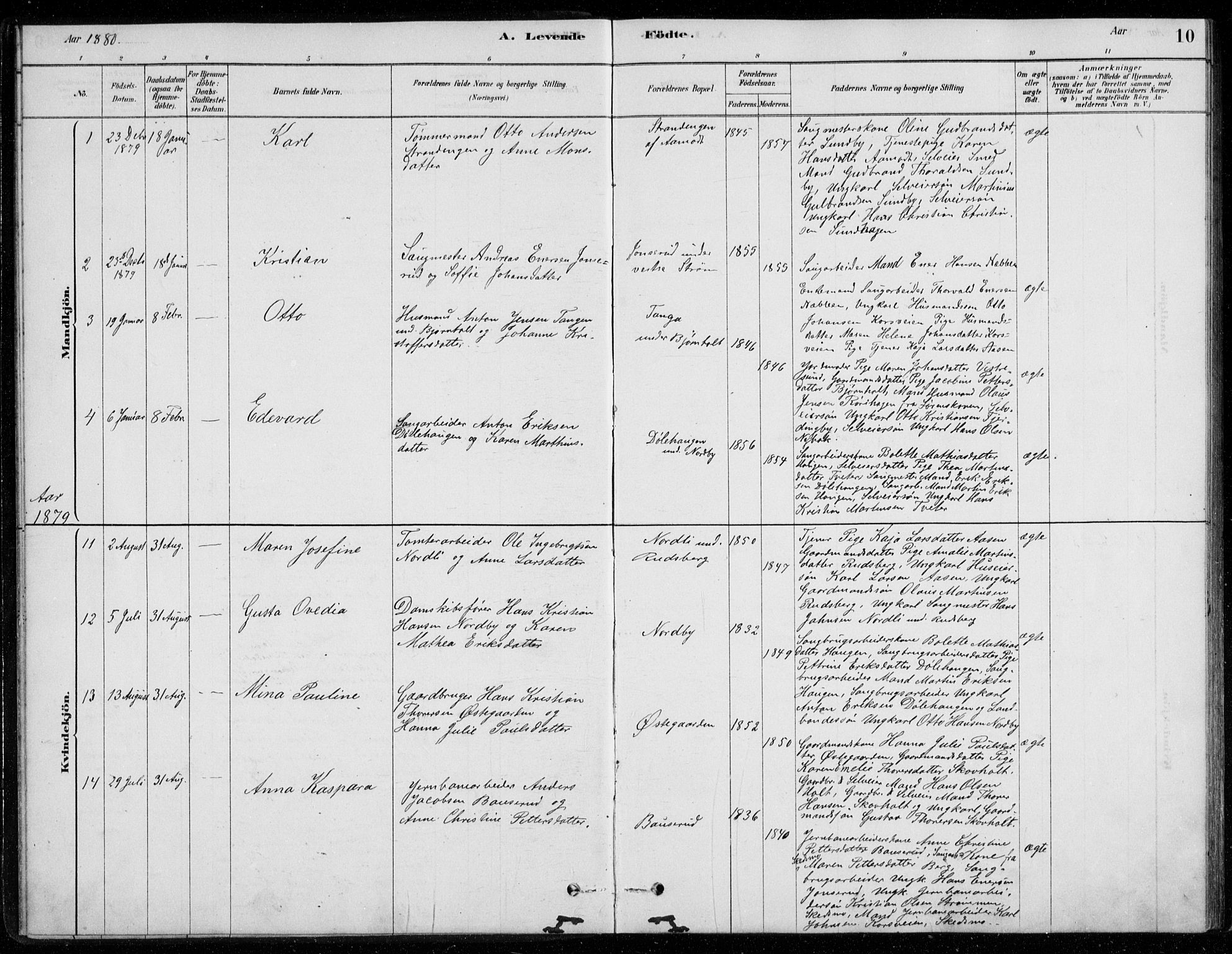 Fet prestekontor Kirkebøker, AV/SAO-A-10370a/G/Gb/L0002: Parish register (copy) no. II 2, 1878-1911, p. 10