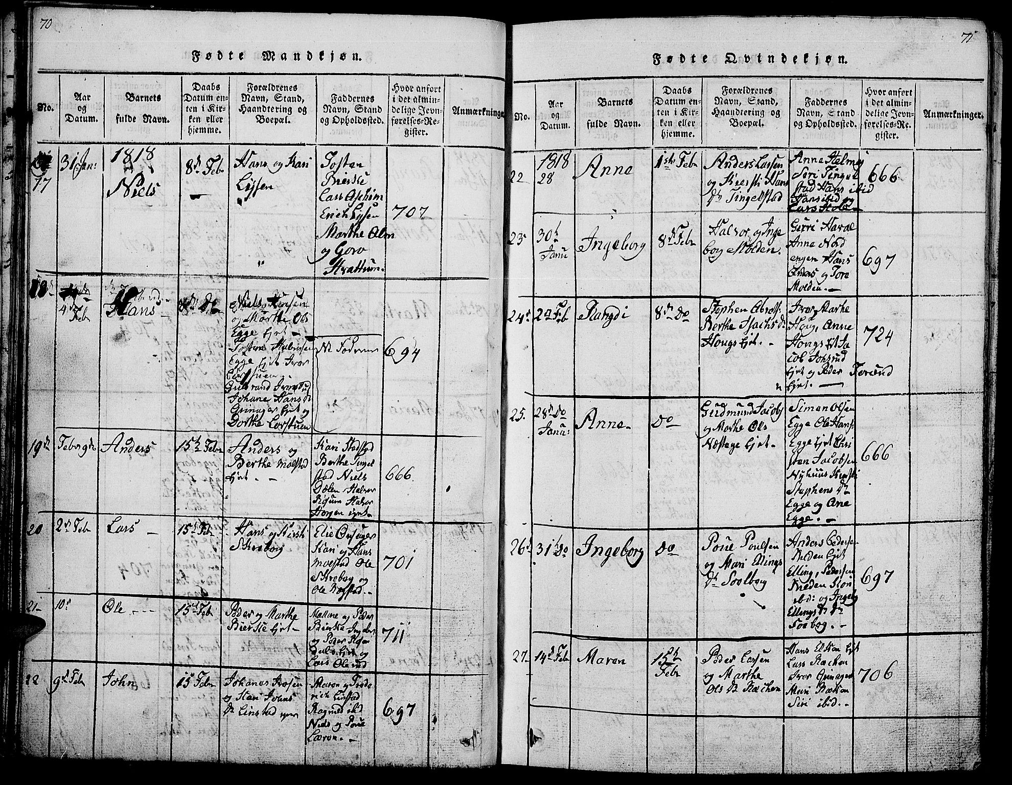 Gran prestekontor, SAH/PREST-112/H/Ha/Hab/L0001: Parish register (copy) no. 1, 1815-1824, p. 70-71