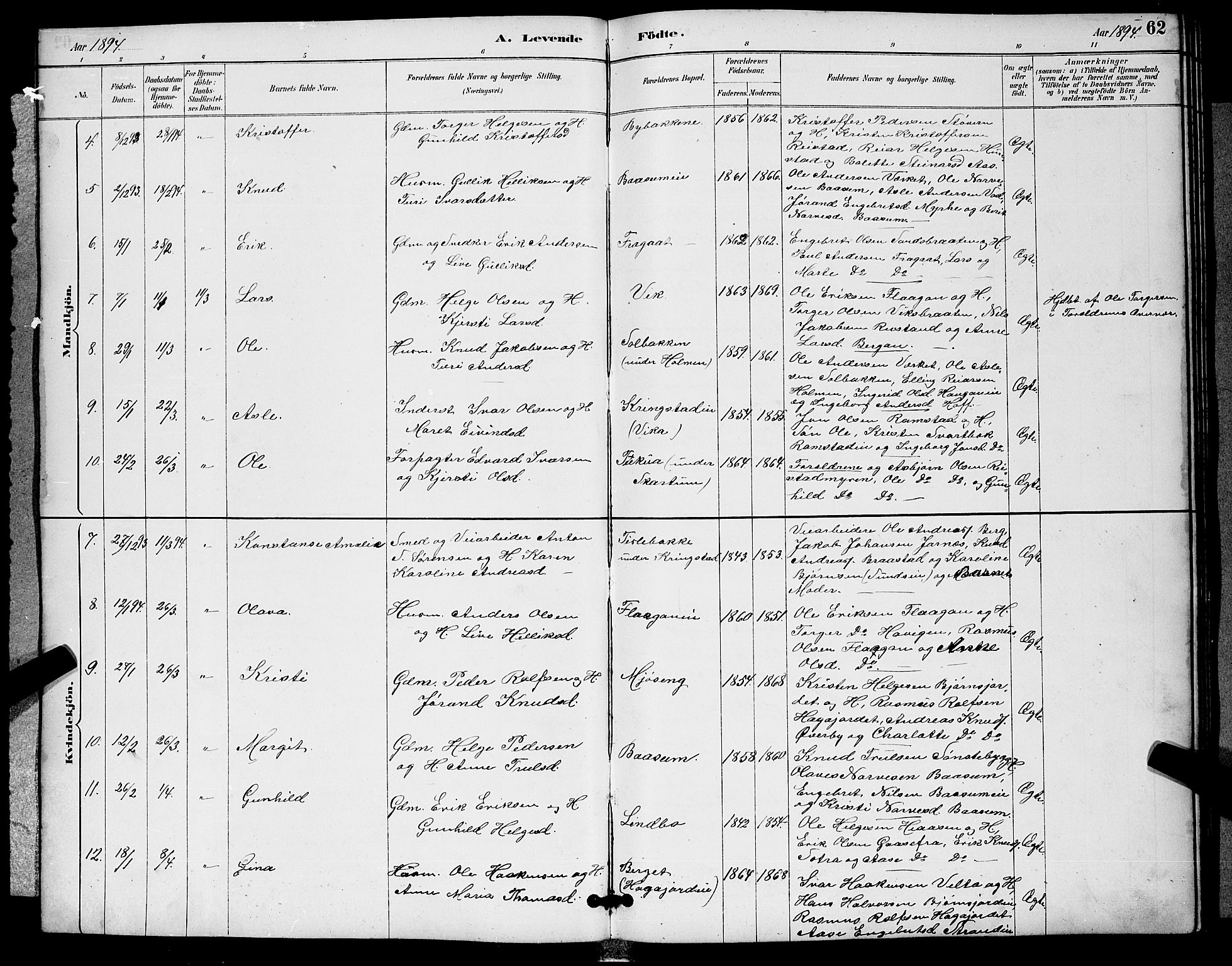 Sigdal kirkebøker, SAKO/A-245/G/Ga/L0005: Parish register (copy) no. I 5, 1886-1900, p. 62