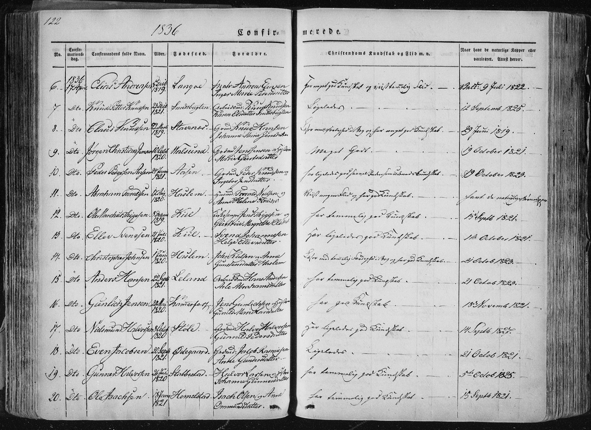 Sannidal kirkebøker, SAKO/A-296/F/Fa/L0007: Parish register (official) no. 7, 1831-1854, p. 122