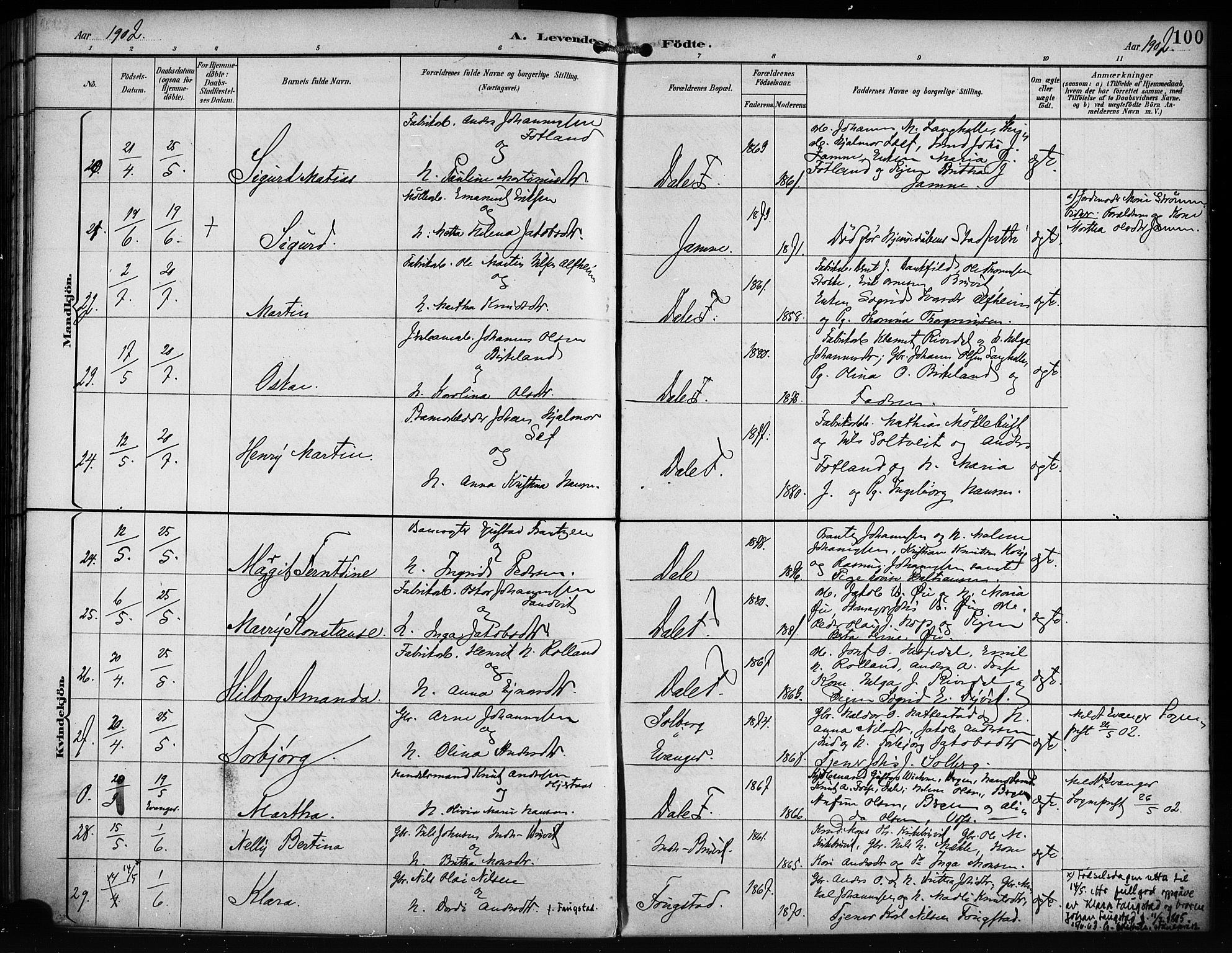 Bruvik Sokneprestembete, SAB/A-74701/H/Haa: Parish register (official) no. B 2, 1893-1903, p. 100