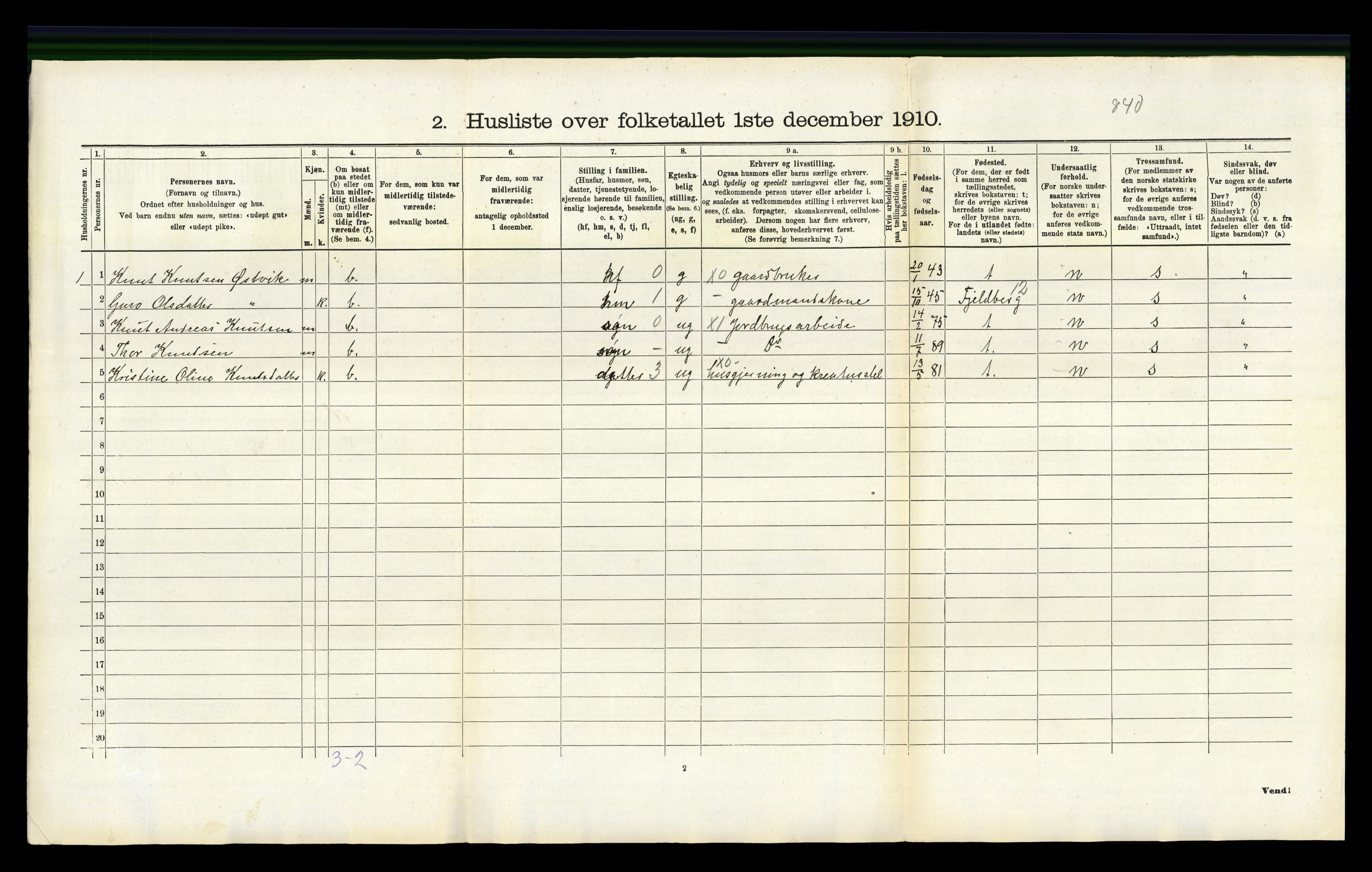 RA, 1910 census for Vikebygd, 1910, p. 386