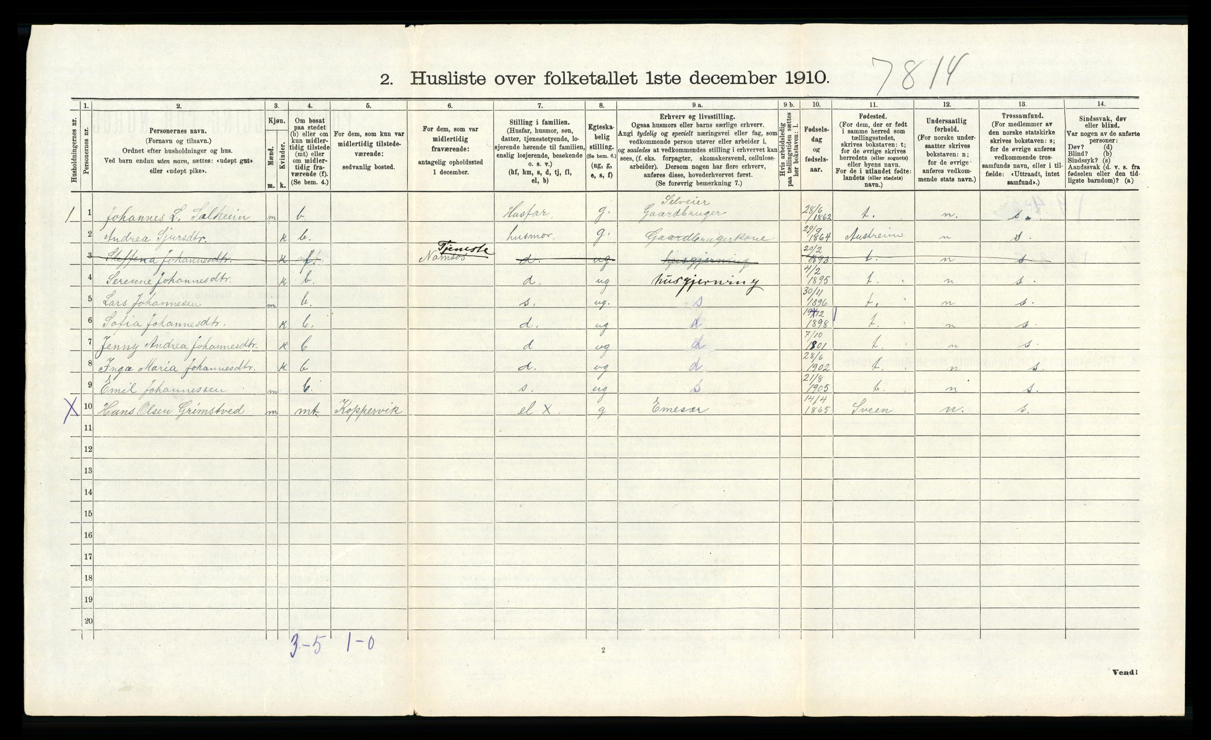 RA, 1910 census for Austrheim, 1910, p. 421