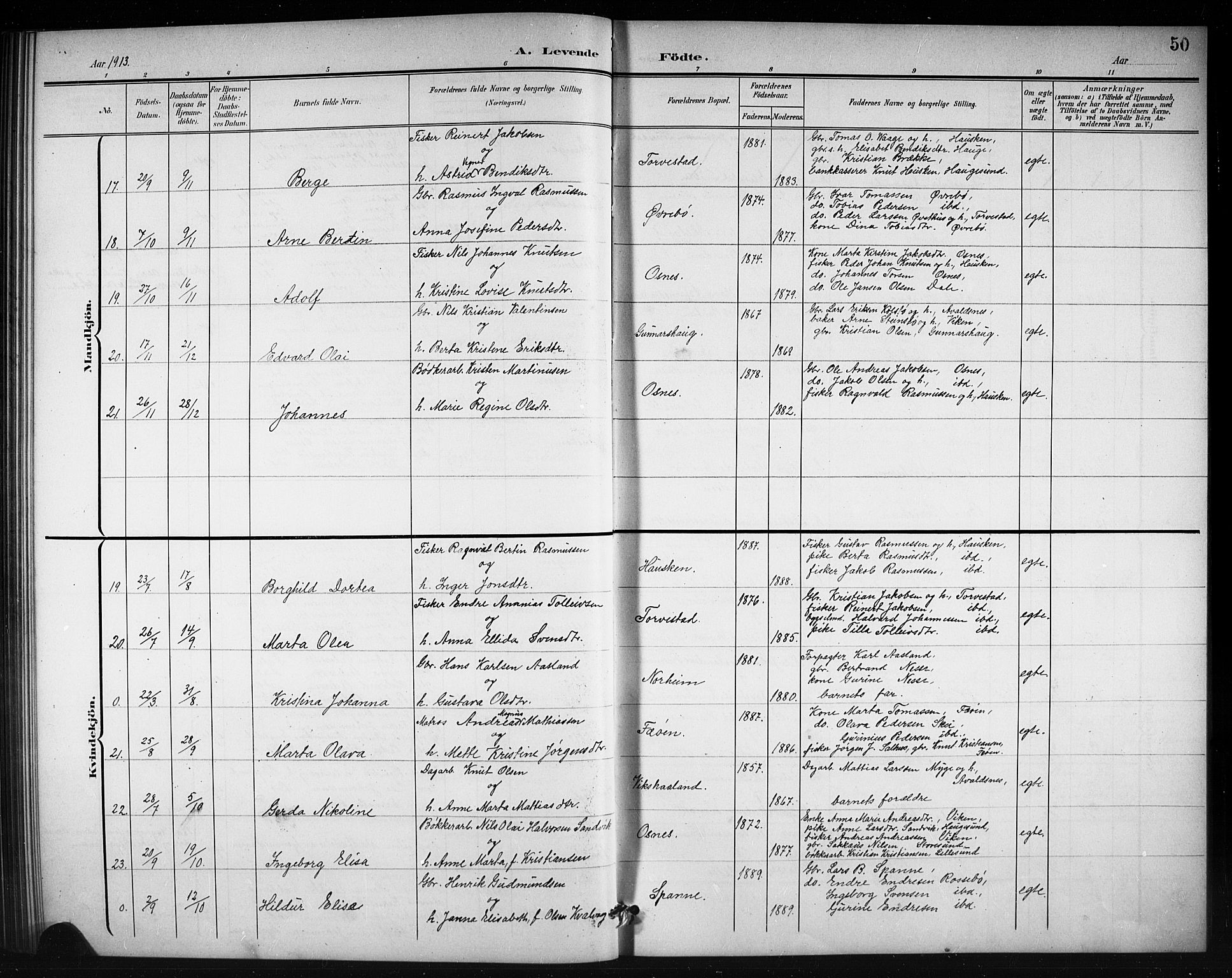 Torvastad sokneprestkontor, SAST/A -101857/H/Ha/Hab/L0008: Parish register (copy) no. B 8, 1901-1924, p. 50