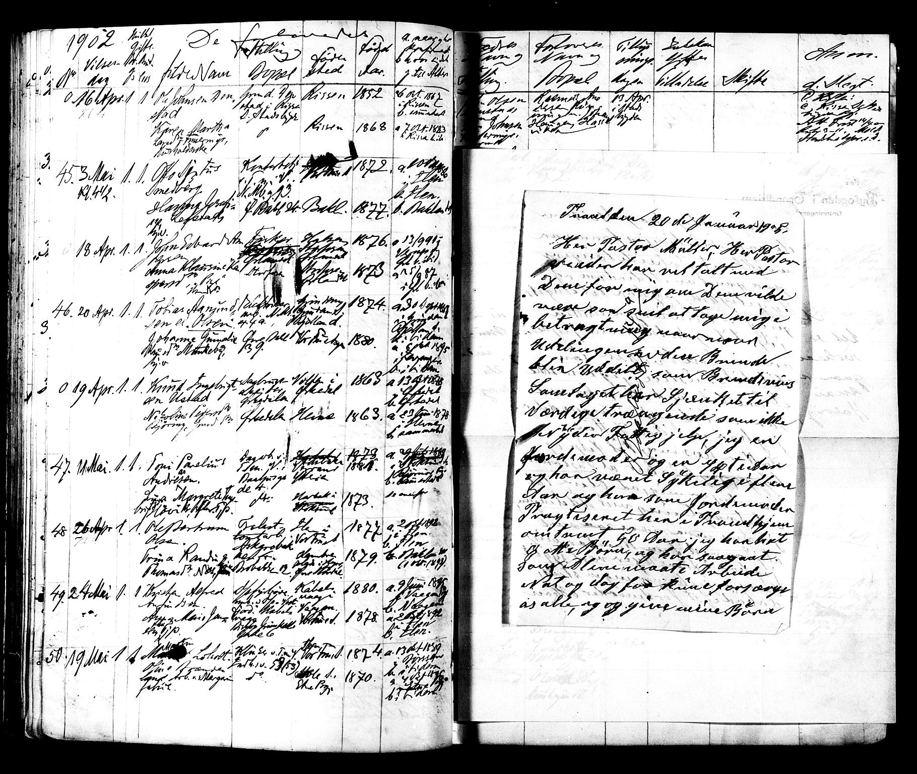 Ministerialprotokoller, klokkerbøker og fødselsregistre - Sør-Trøndelag, AV/SAT-A-1456/604/L0192: Parish register (official) no. 604A13, 1901-1906