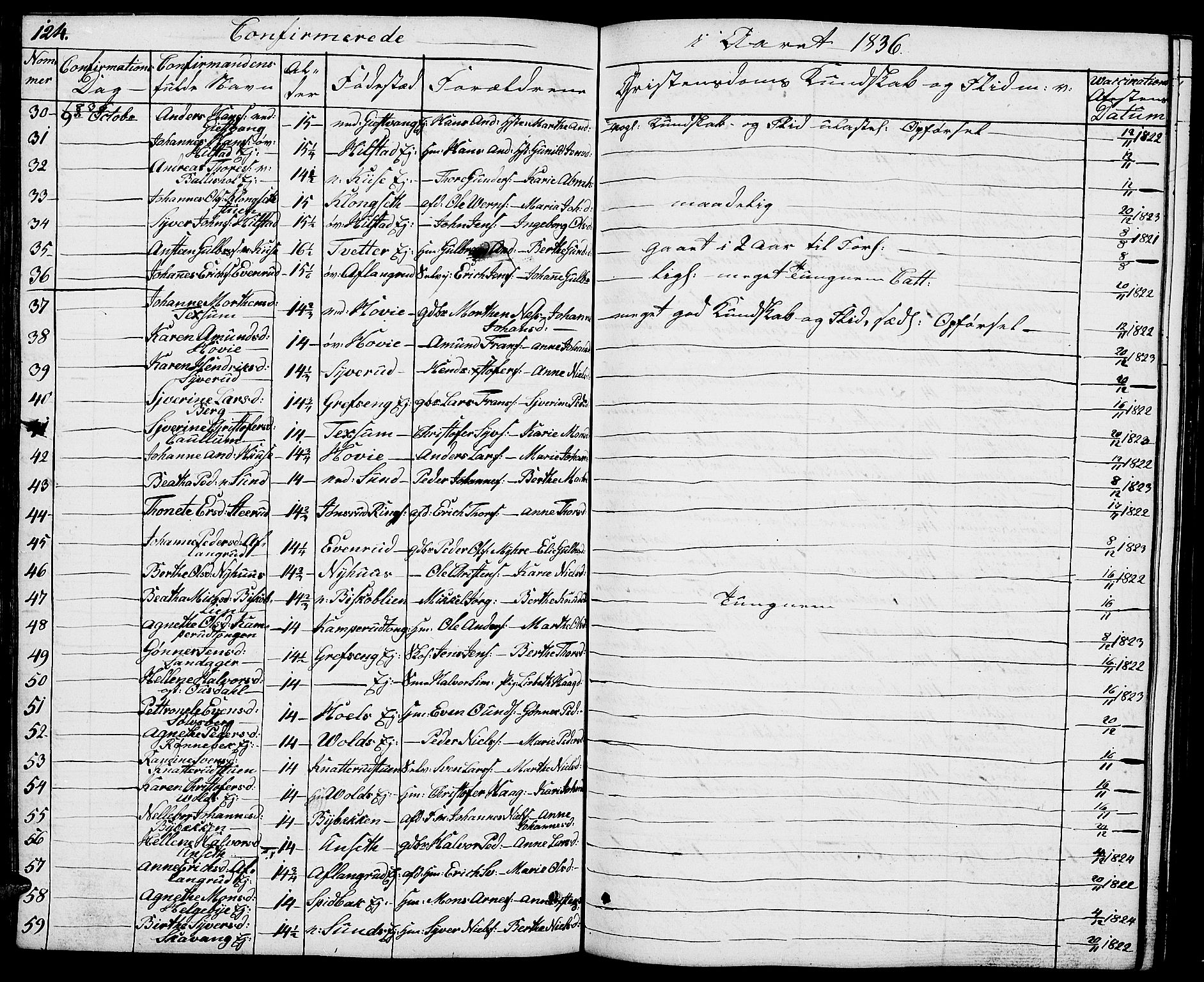 Nes prestekontor, Hedmark, AV/SAH-PREST-020/L/La/L0004: Parish register (copy) no. 4, 1832-1861, p. 124