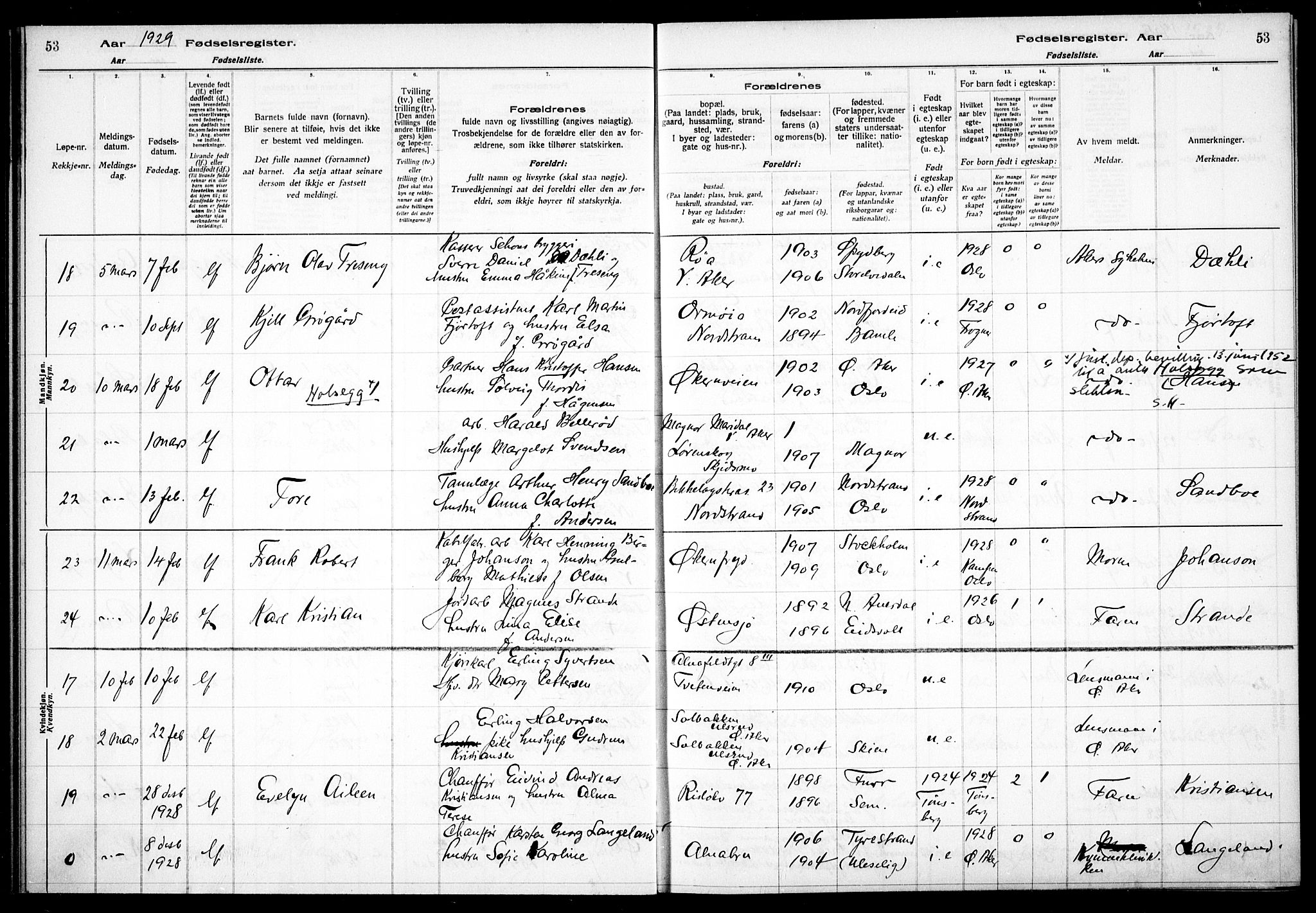 Østre Aker prestekontor Kirkebøker, AV/SAO-A-10840/J/Ja/L0003: Birth register no. I 3, 1927-1934, p. 53