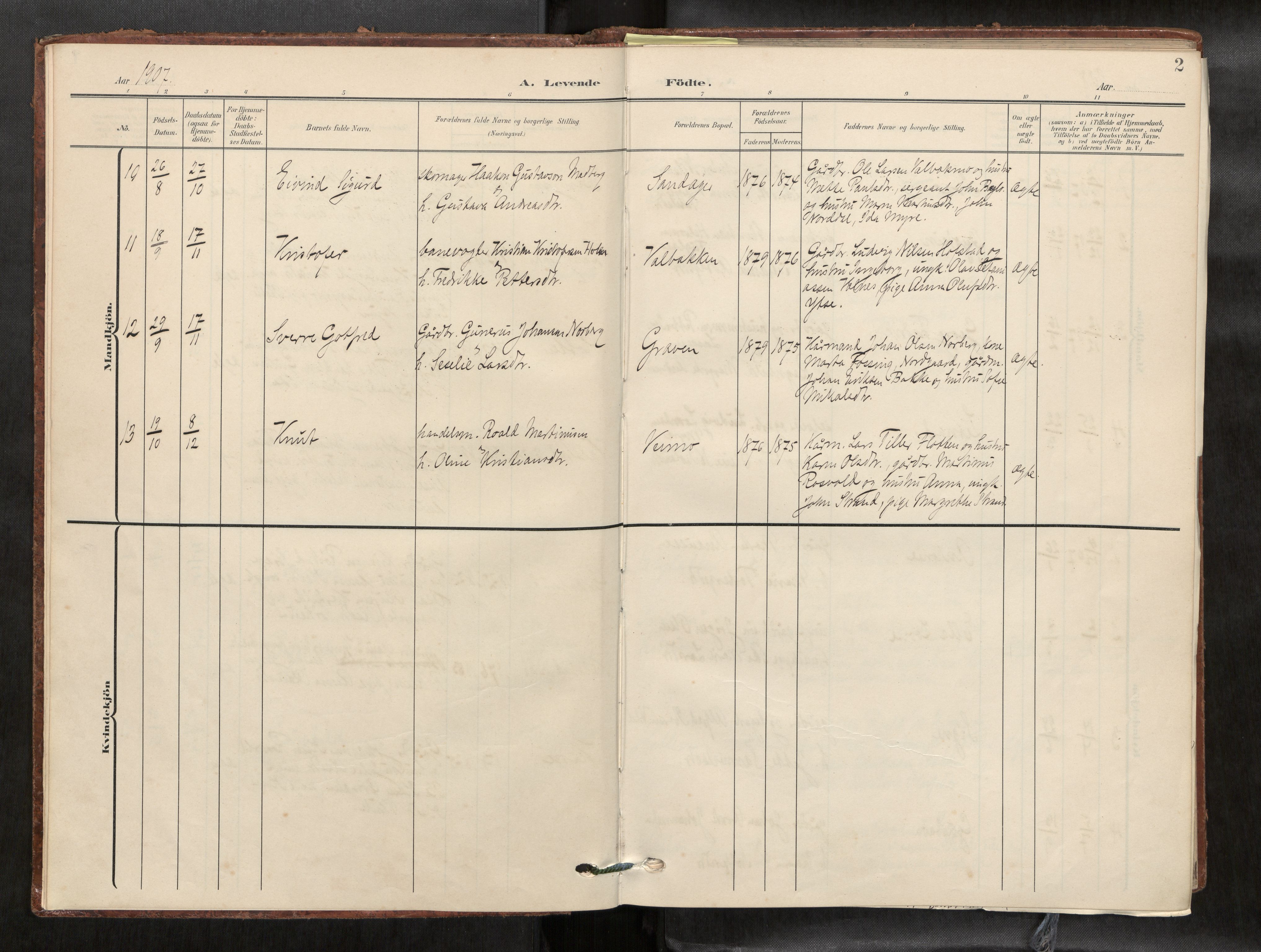 Verdal sokneprestkontor, AV/SAT-A-1156/2/H/Haa/L0003: Parish register (official) no. 3, 1907-1921, p. 2