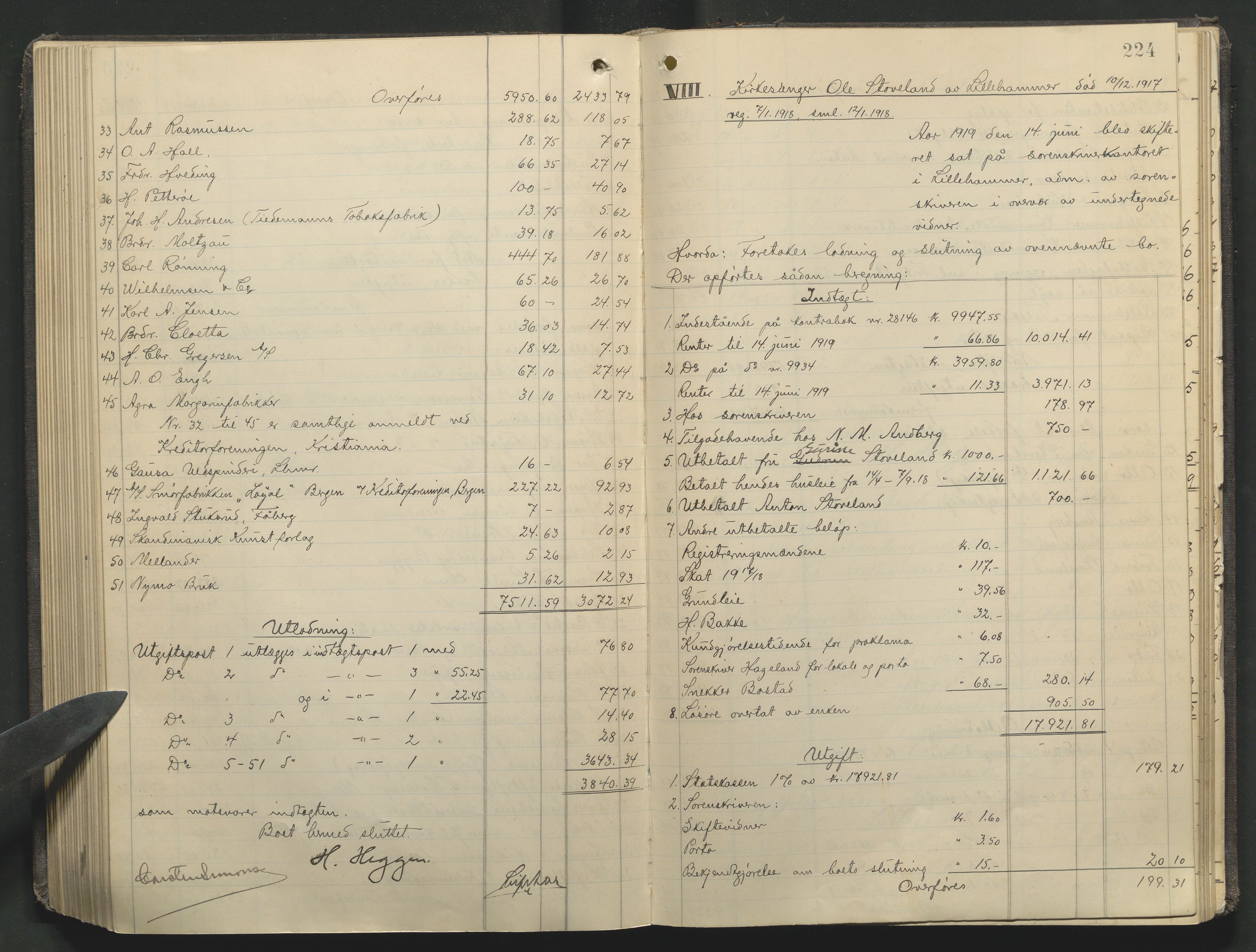 Sør-Gudbrandsdal tingrett, SAH/TING-004/J/Ja/Jae/L0002: Skifteutlodningsprotokoll - landet, 1912-1921, p. 224