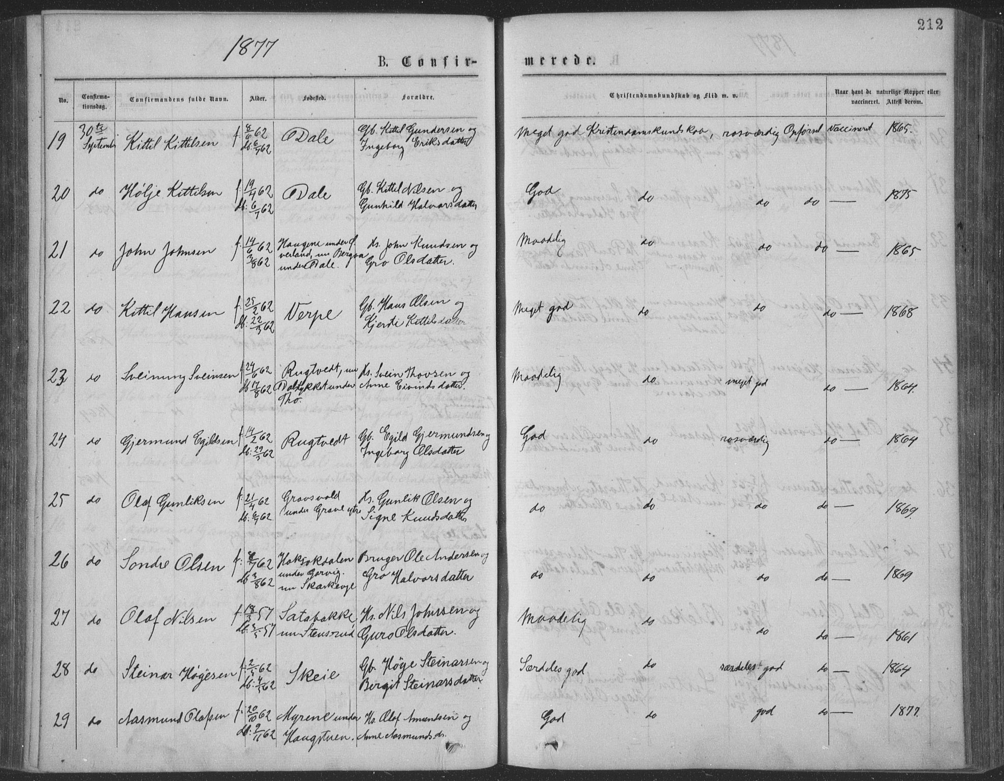 Seljord kirkebøker, SAKO/A-20/F/Fa/L0014: Parish register (official) no. I 14, 1877-1886, p. 212