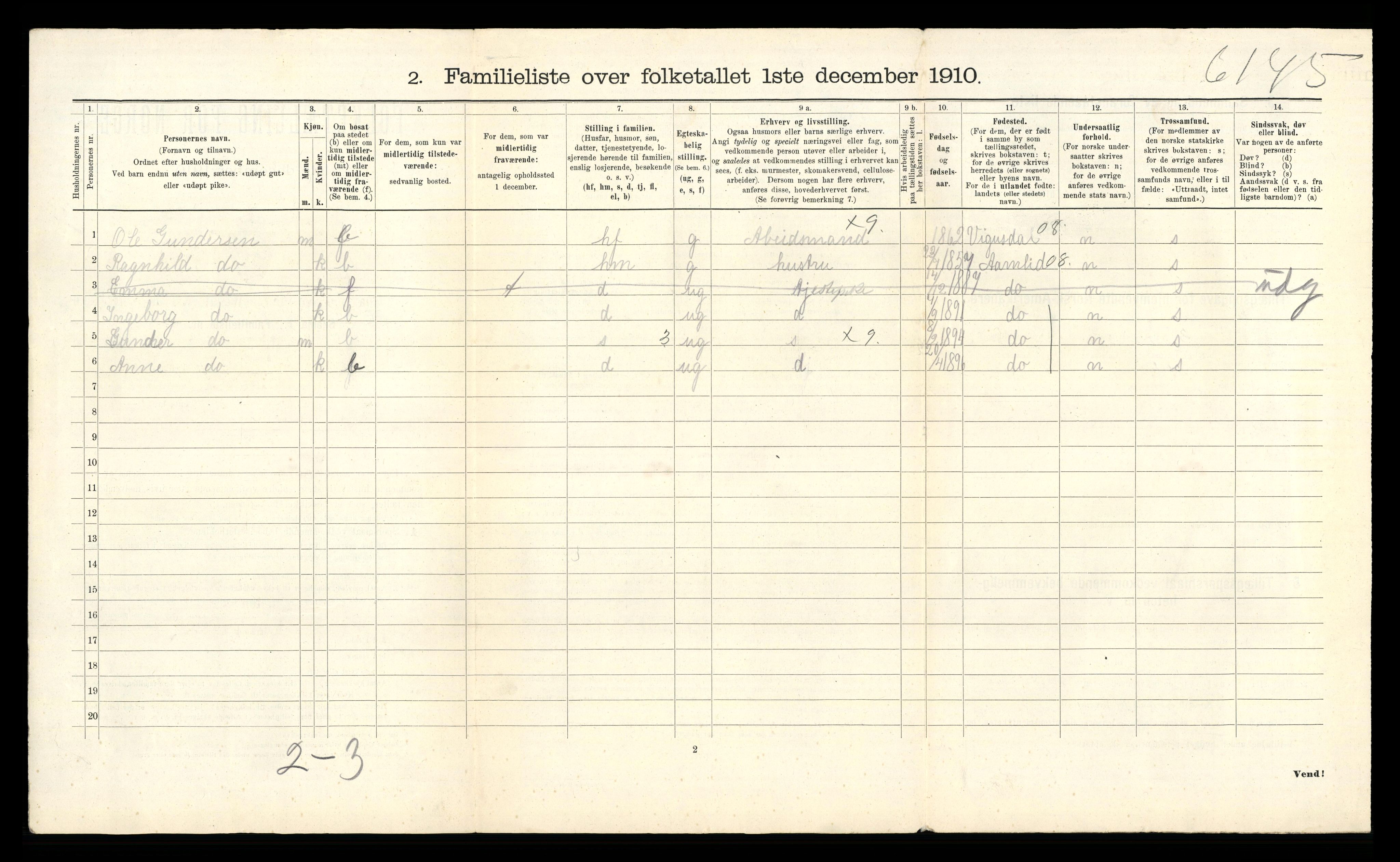 RA, 1910 census for Arendal, 1910, p. 6502