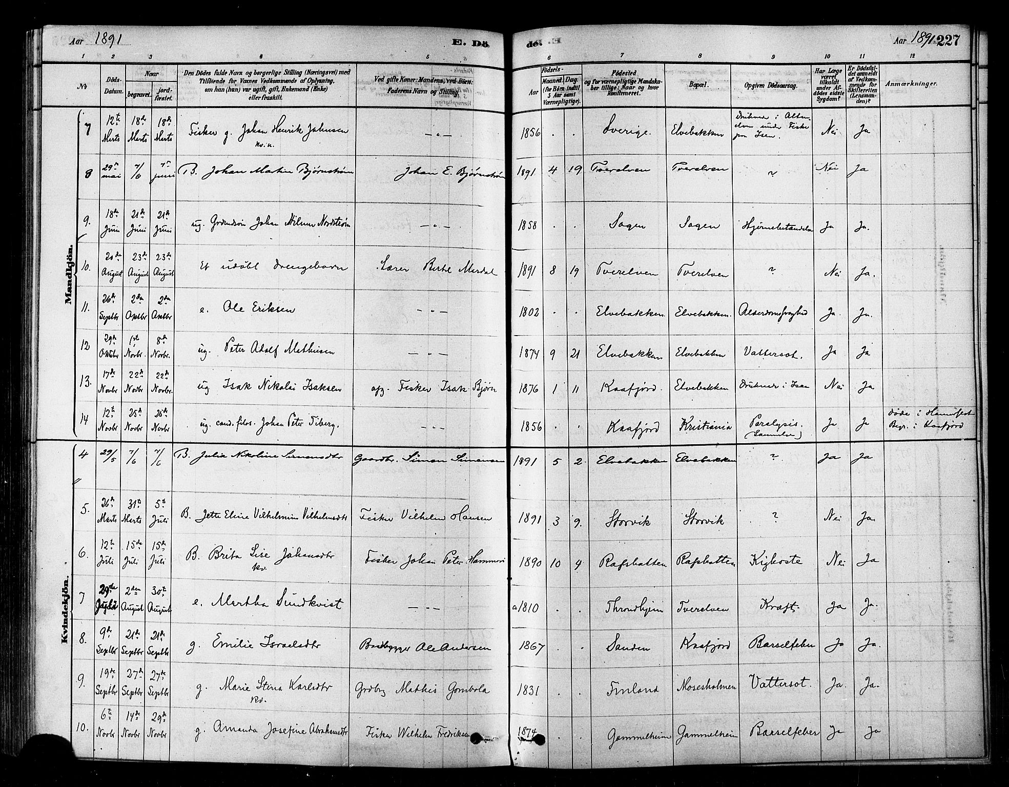 Alta sokneprestkontor, SATØ/S-1338/H/Ha/L0002.kirke: Parish register (official) no. 2, 1879-1892, p. 227