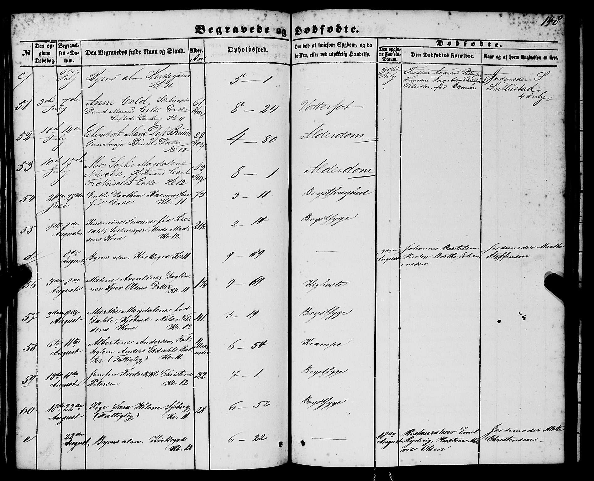 Nykirken Sokneprestembete, AV/SAB-A-77101/H/Haa/L0042: Parish register (official) no. E 2, 1850-1868, p. 148