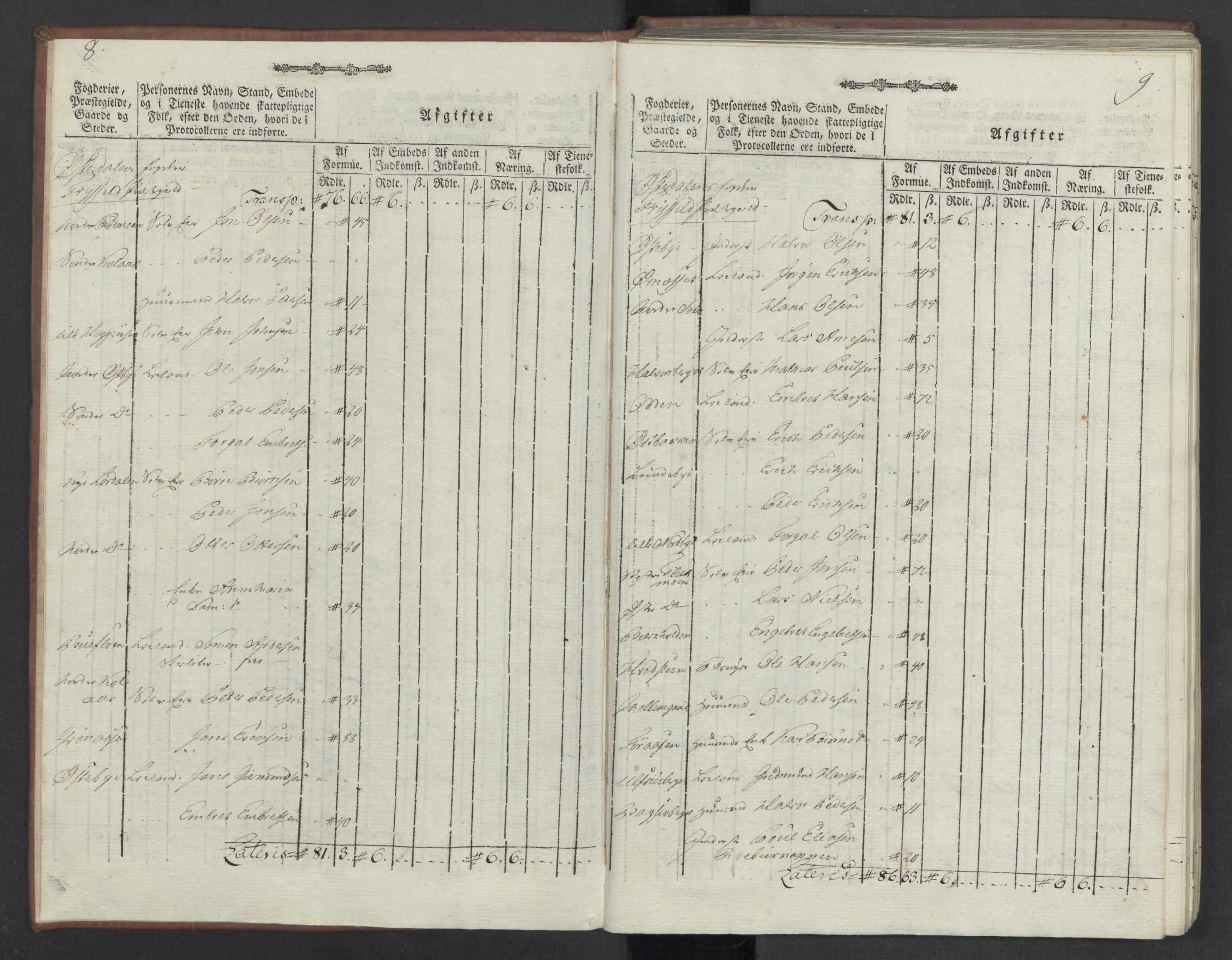 Rentekammeret inntil 1814, Reviderte regnskaper, Mindre regnskaper, AV/RA-EA-4068/Rf/Rfe/L0012: Hedmark fogderi, 1789, p. 9