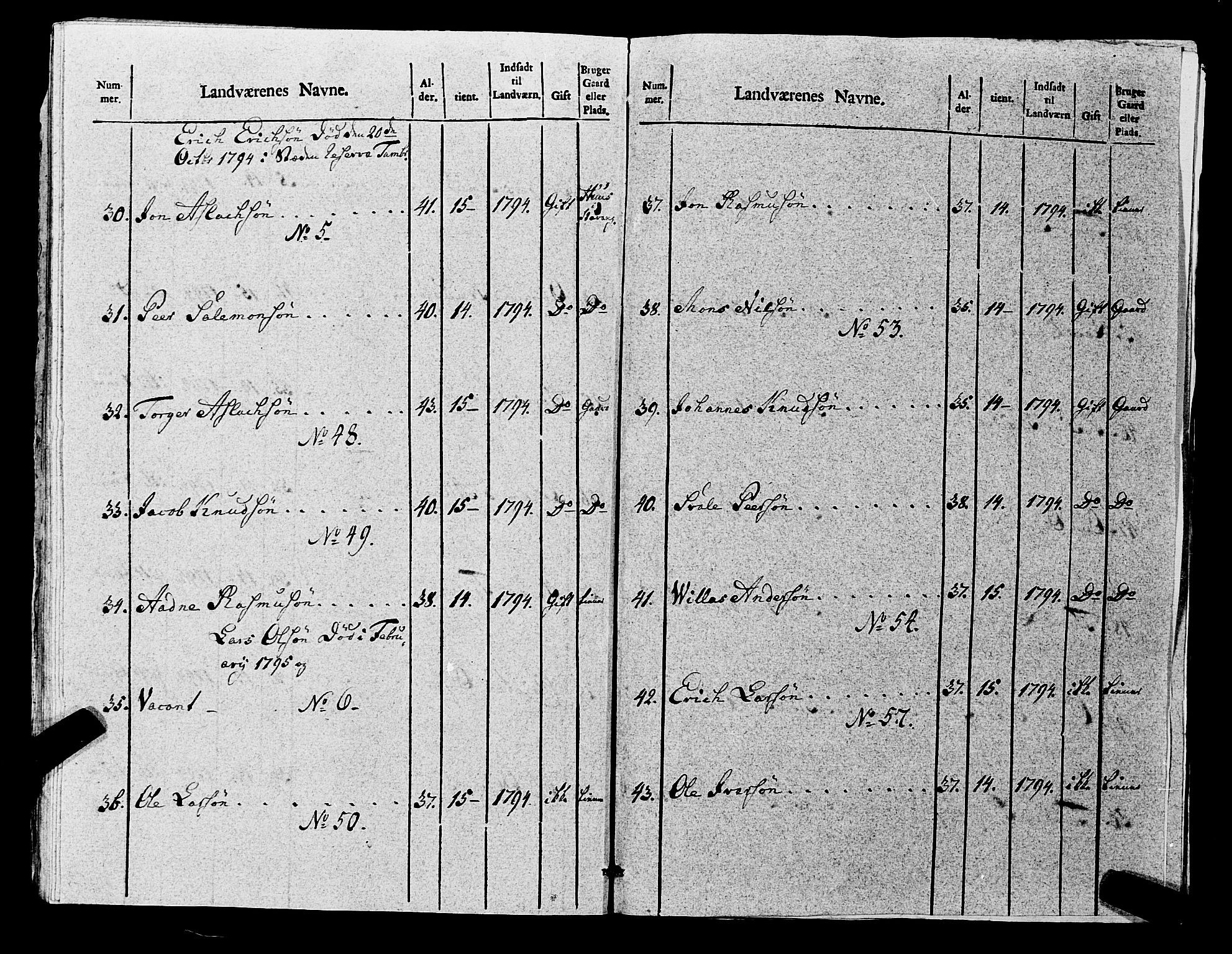 Fylkesmannen i Rogaland, AV/SAST-A-101928/99/3/325/325CA, 1655-1832, p. 8395