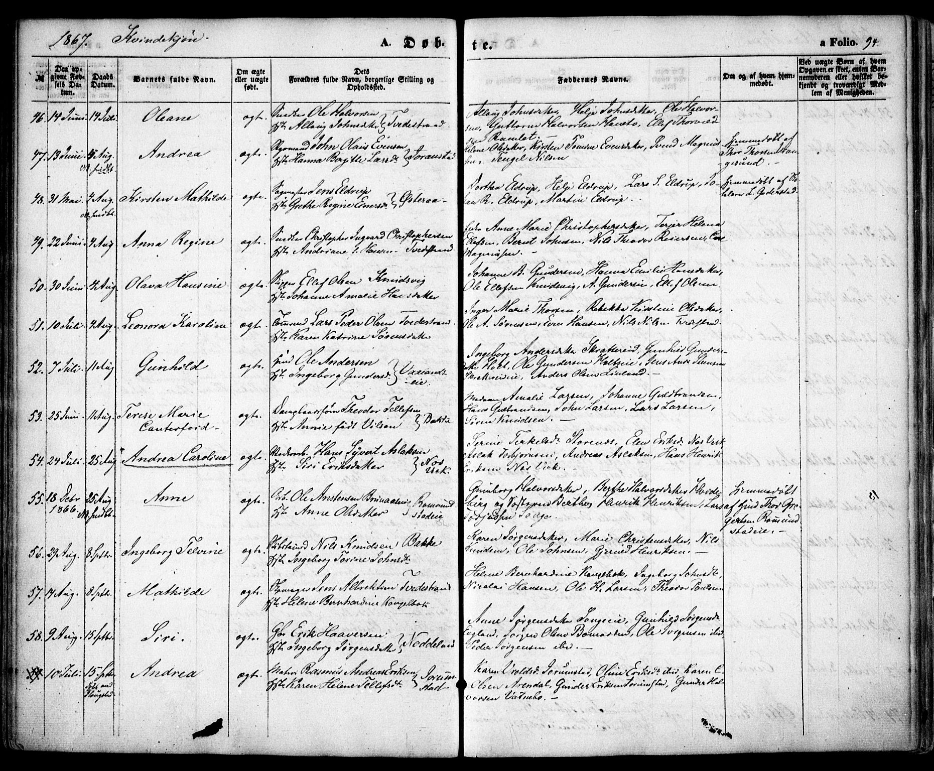 Holt sokneprestkontor, AV/SAK-1111-0021/F/Fa/L0009: Parish register (official) no. A 9, 1861-1871, p. 94