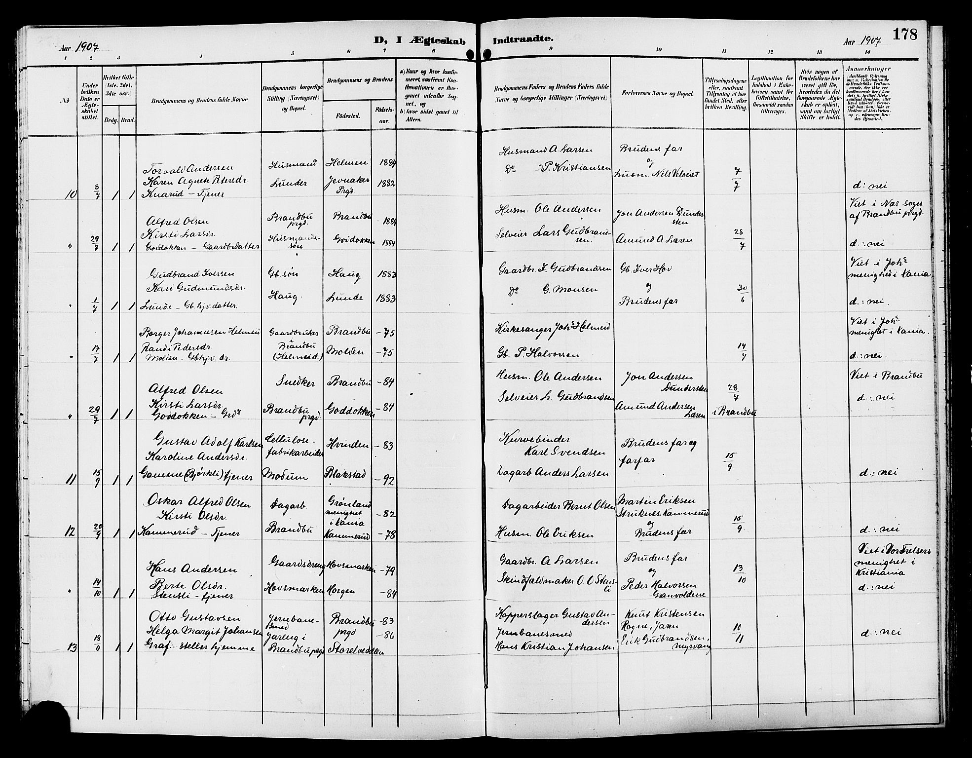 Gran prestekontor, SAH/PREST-112/H/Ha/Hab/L0006: Parish register (copy) no. 6, 1901-1911, p. 178