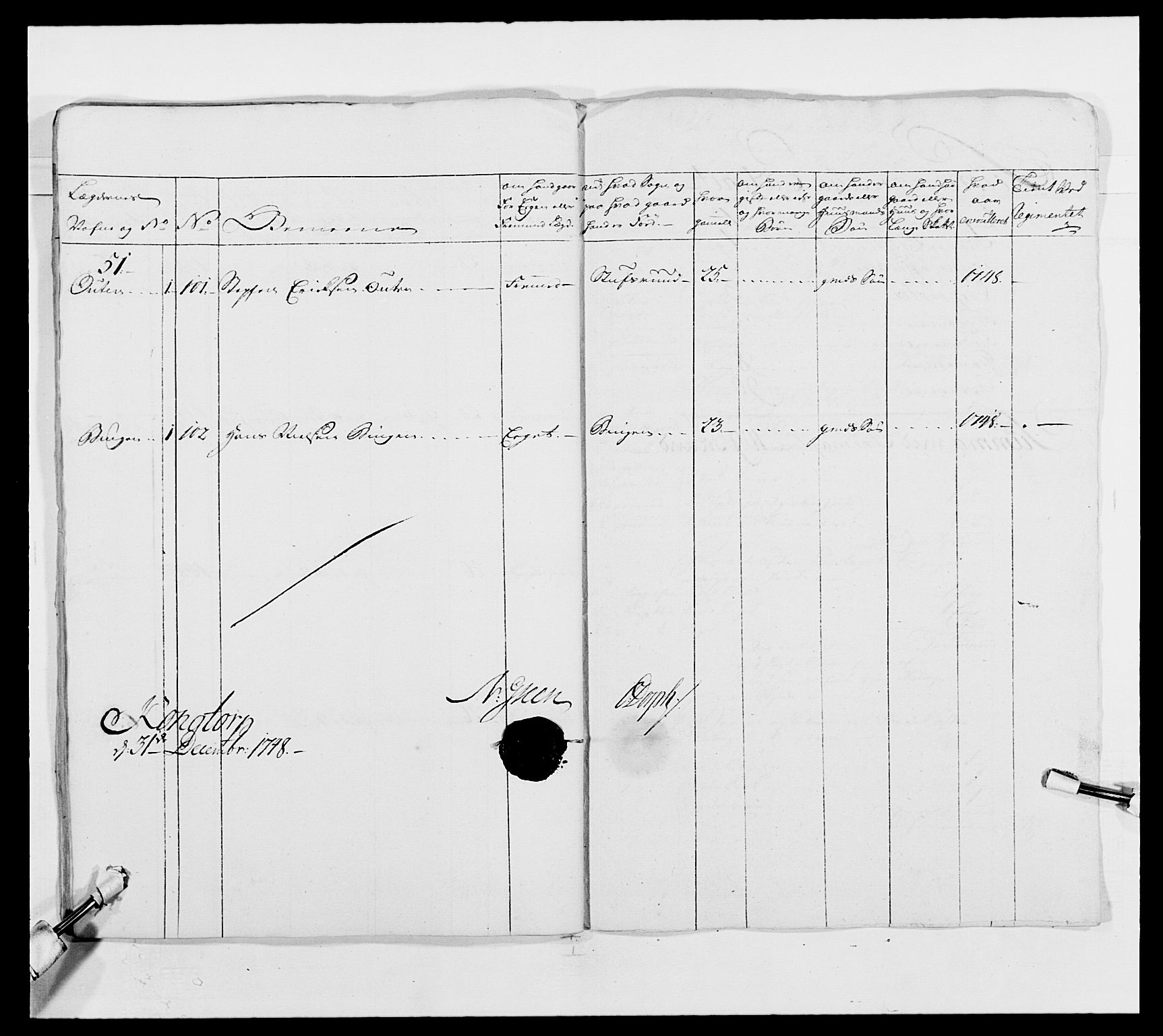 Kommanderende general (KG I) med Det norske krigsdirektorium, AV/RA-EA-5419/E/Ea/L0490: 2. Akershusiske regiment, 1730-1748, p. 364