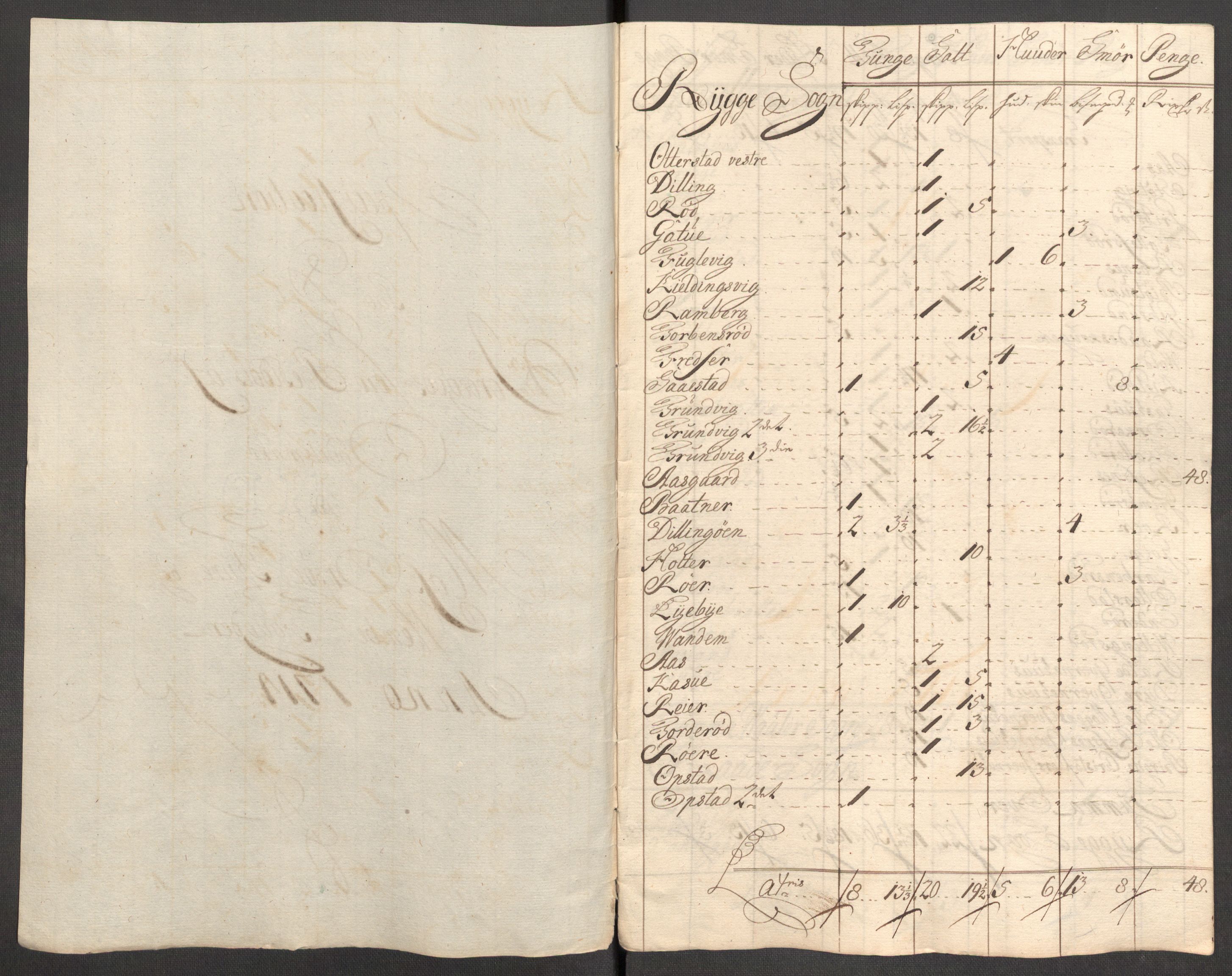 Rentekammeret inntil 1814, Reviderte regnskaper, Fogderegnskap, AV/RA-EA-4092/R04/L0138: Fogderegnskap Moss, Onsøy, Tune, Veme og Åbygge, 1713-1714, p. 515