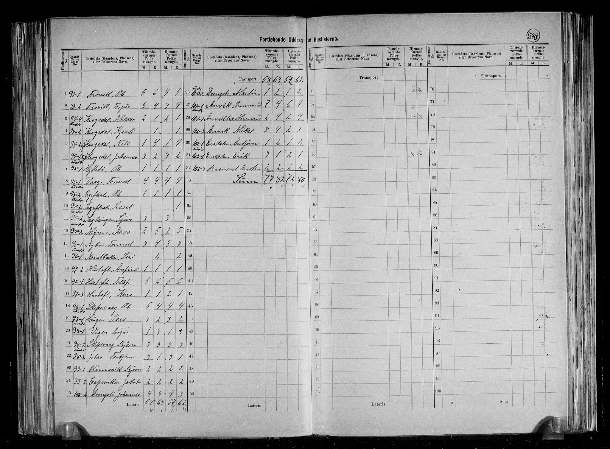 RA, 1891 census for 1157 Vikedal, 1891, p. 28