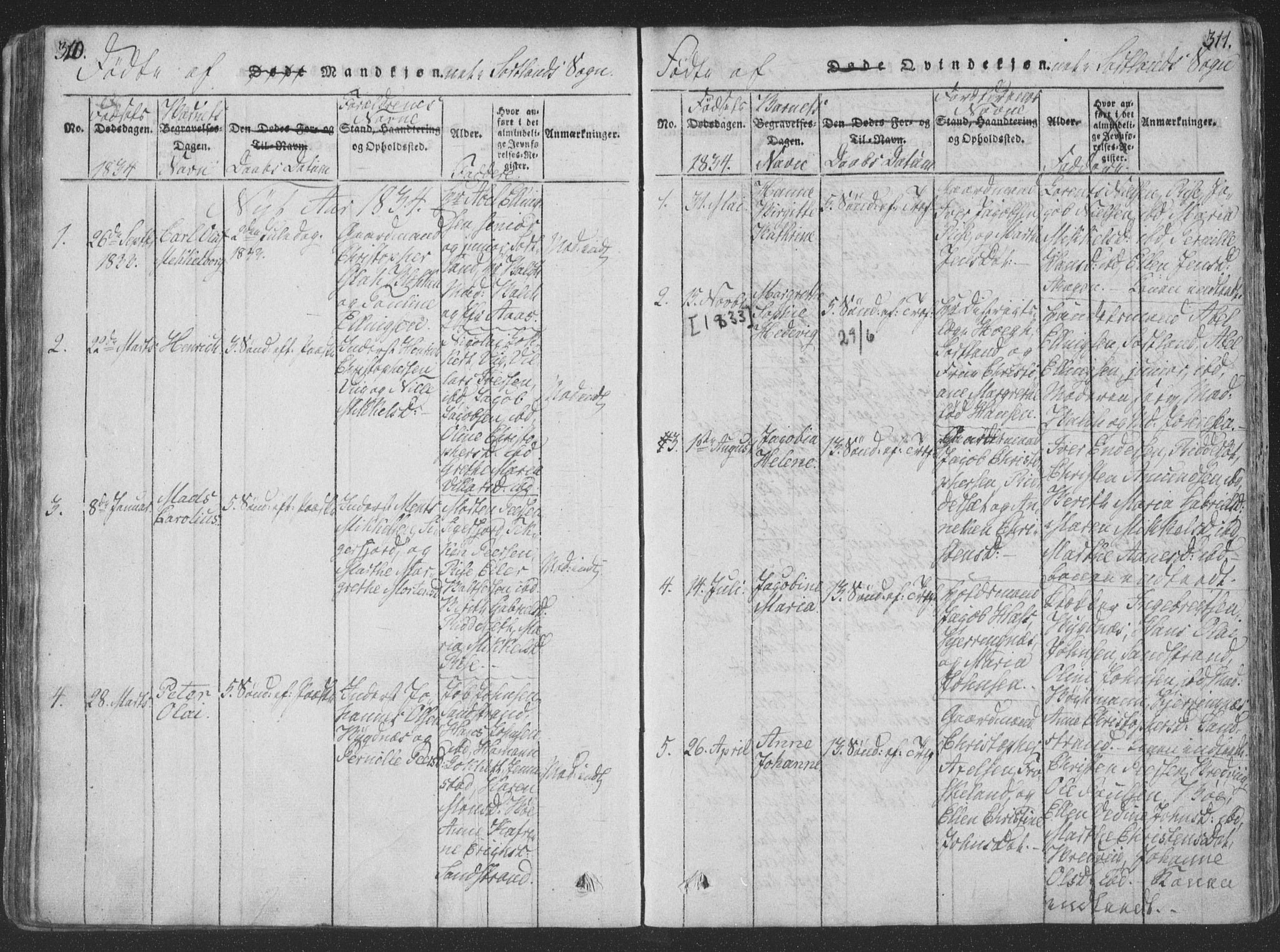 Ministerialprotokoller, klokkerbøker og fødselsregistre - Nordland, SAT/A-1459/888/L1262: Parish register (copy) no. 888C01, 1820-1836, p. 310-311