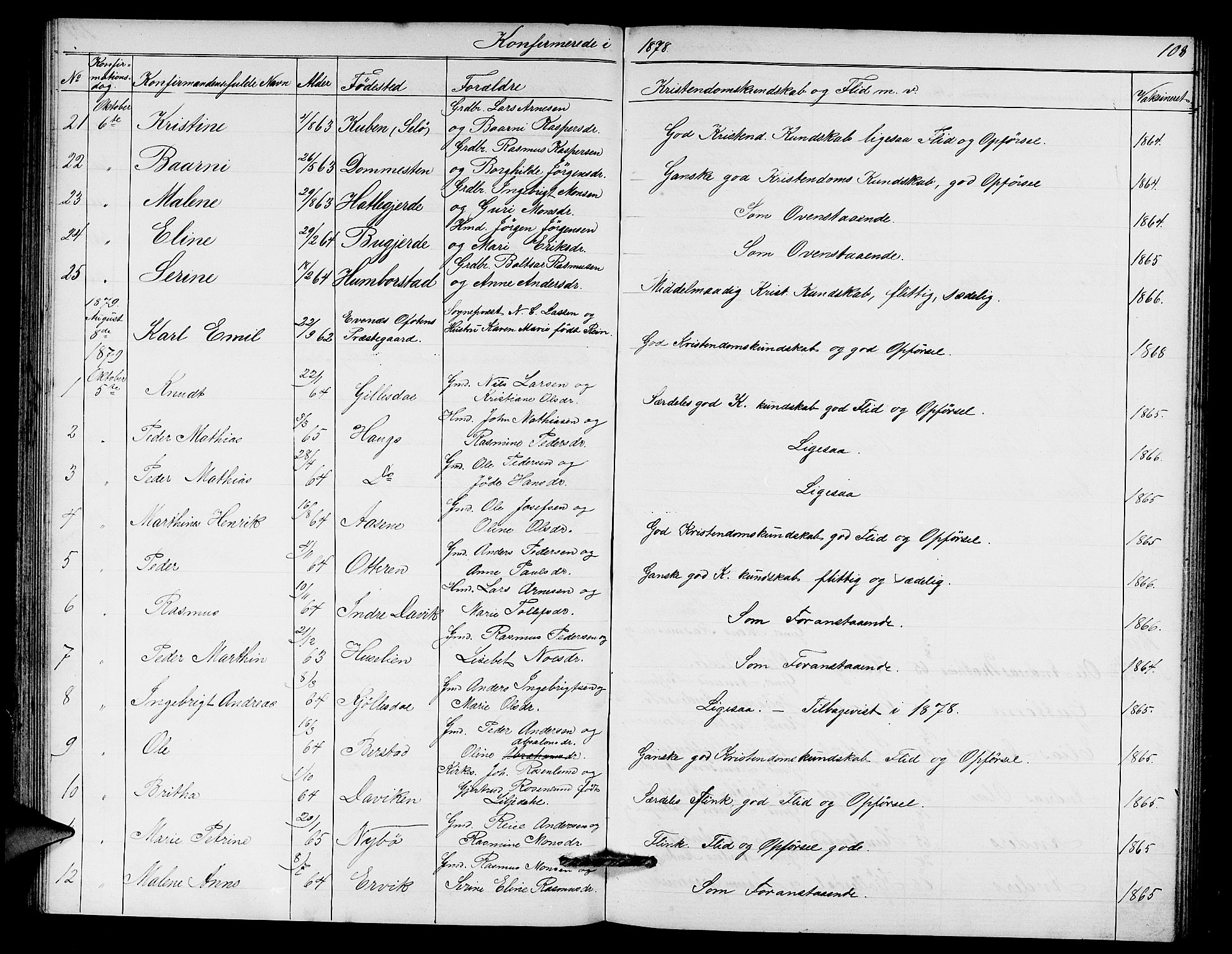 Davik sokneprestembete, AV/SAB-A-79701/H/Hab/Haba/L0001: Parish register (copy) no. A 1, 1866-1889, p. 108