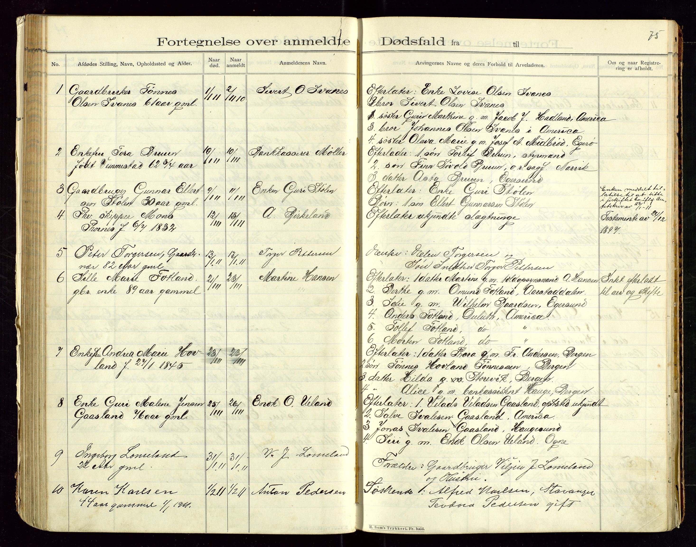 Eigersund lensmannskontor, SAST/A-100171/Gga/L0005: "Dødsfalds-Protokol" m/alfabetisk navneregister, 1905-1913, p. 75