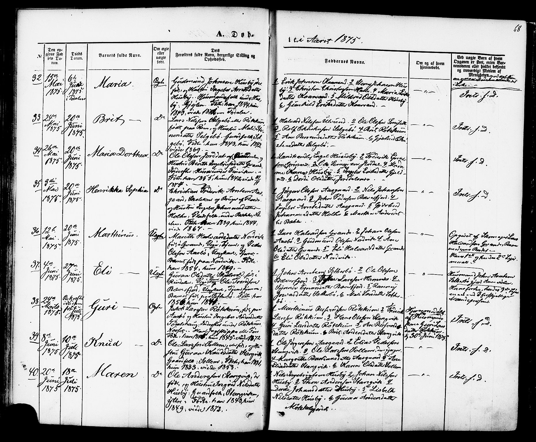 Ministerialprotokoller, klokkerbøker og fødselsregistre - Møre og Romsdal, SAT/A-1454/592/L1027: Parish register (official) no. 592A05, 1865-1878, p. 68