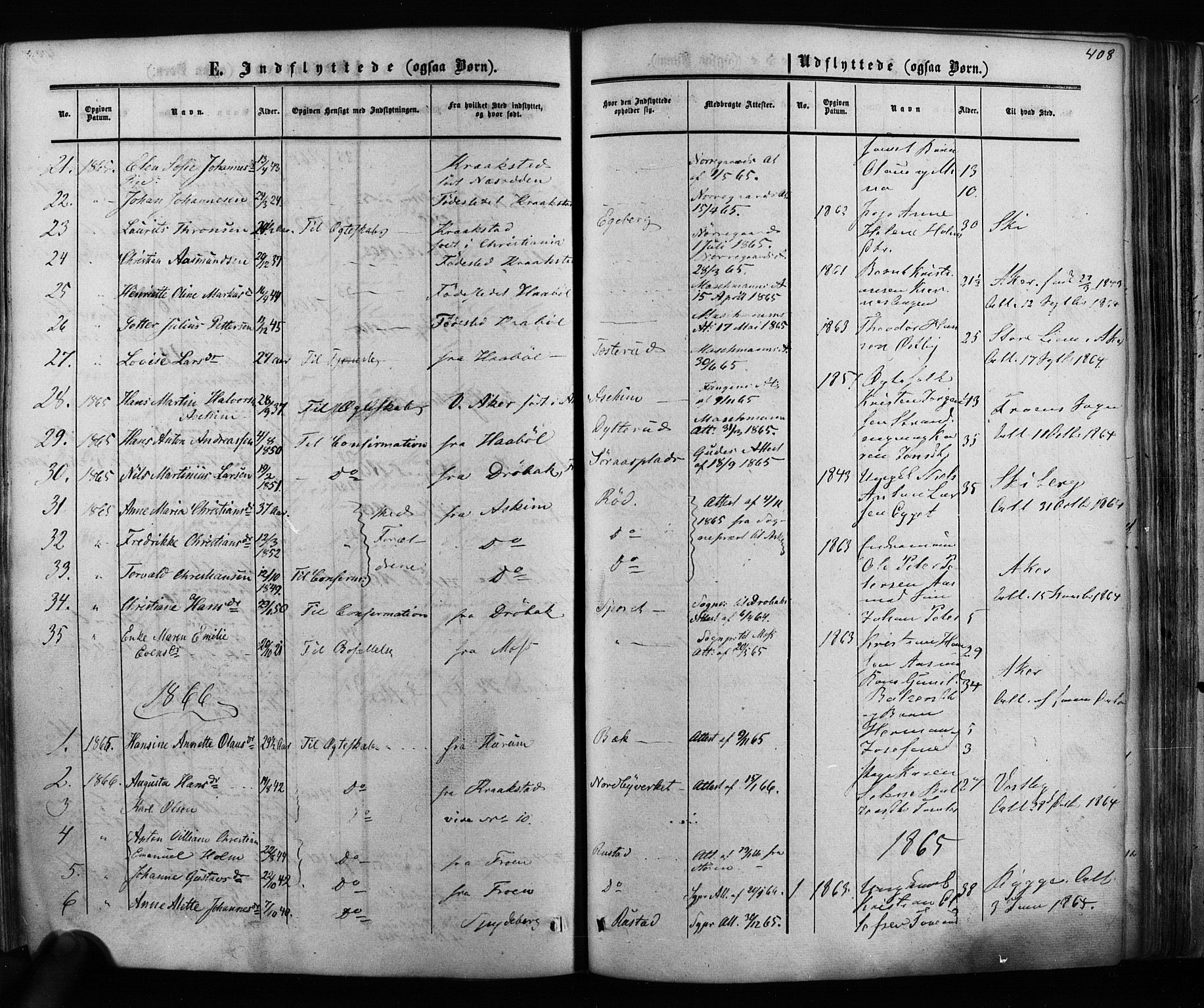 Ås prestekontor Kirkebøker, AV/SAO-A-10894/F/Fa/L0007: Parish register (official) no. I 7, 1854-1870, p. 408