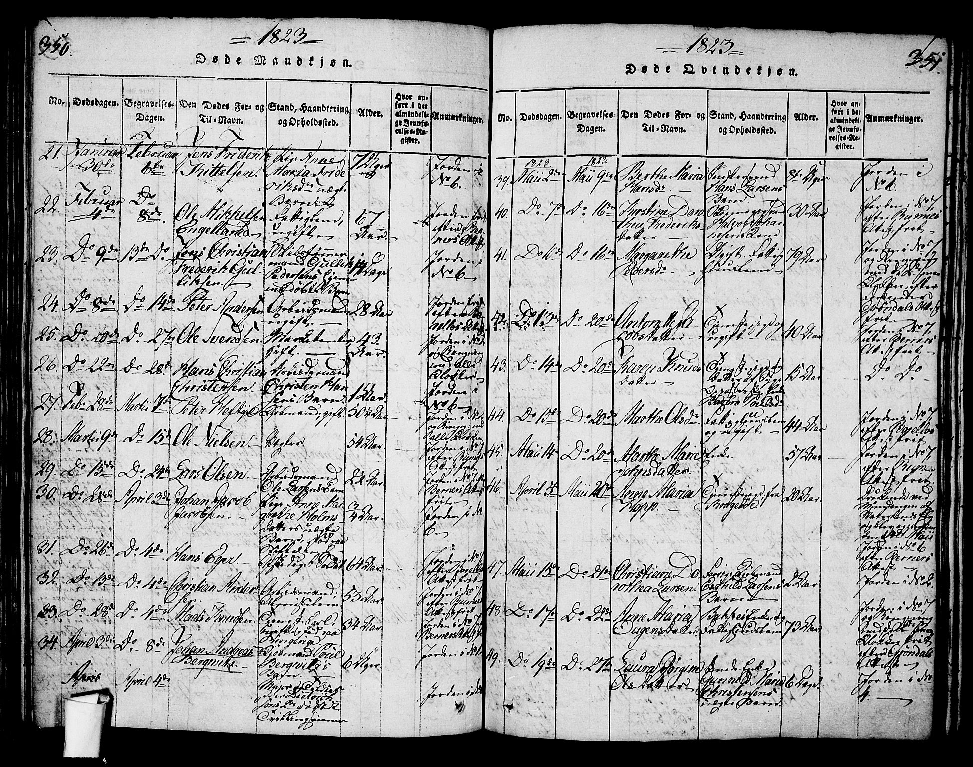 Oslo domkirke Kirkebøker, SAO/A-10752/G/Ga/L0001: Parish register (copy) no. 1, 1817-1825, p. 350-351