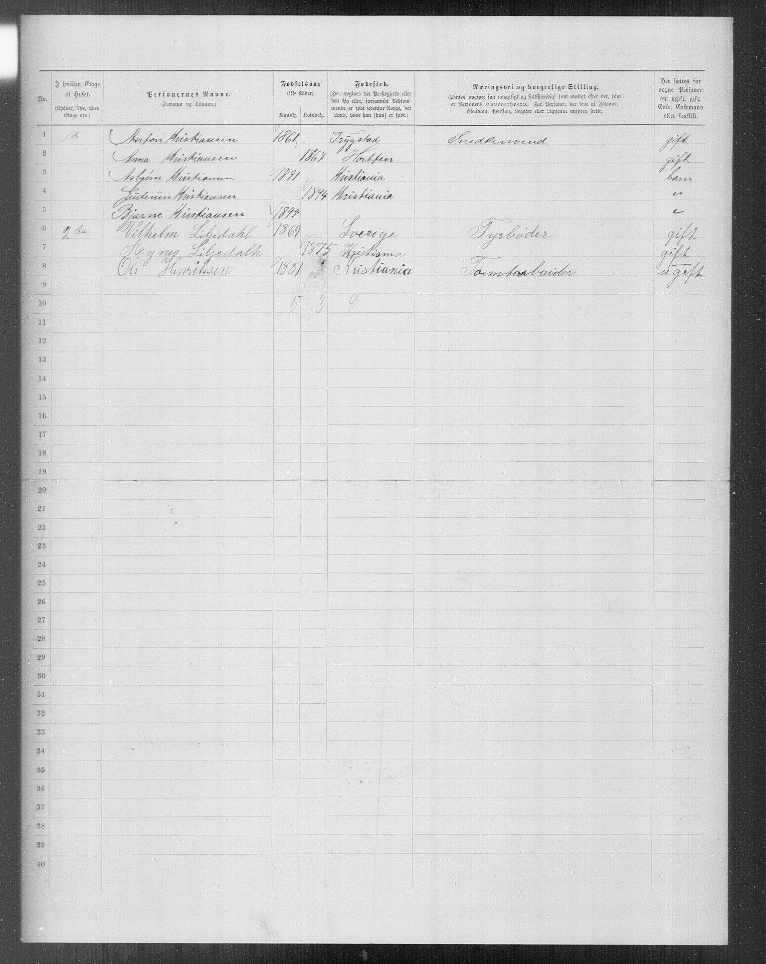 OBA, Municipal Census 1899 for Kristiania, 1899, p. 11774