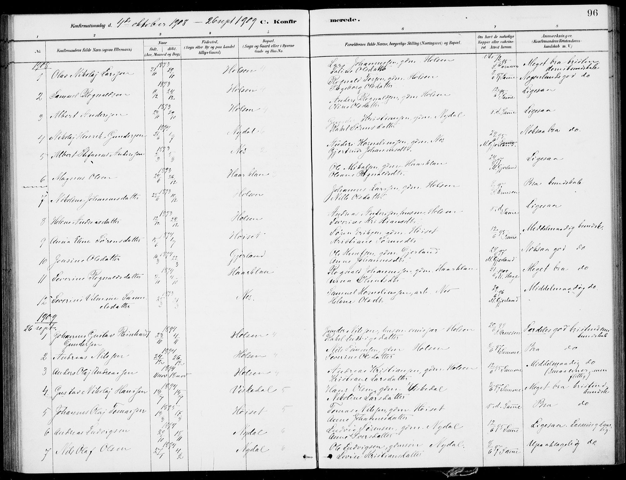 Førde sokneprestembete, AV/SAB-A-79901/H/Haa/Haac/L0001: Parish register (official) no. C  1, 1881-1920, p. 96