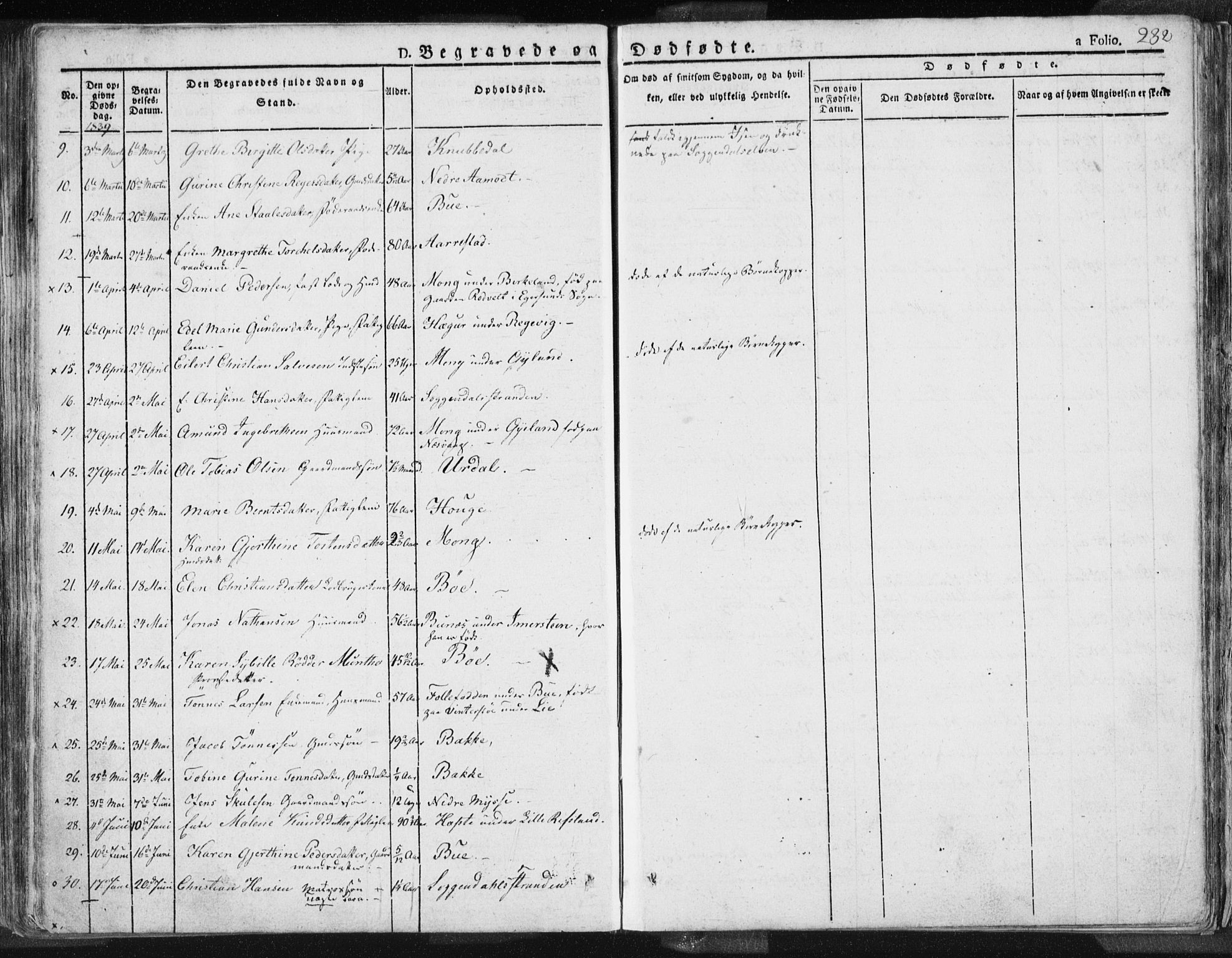 Sokndal sokneprestkontor, AV/SAST-A-101808: Parish register (official) no. A 7.1, 1826-1842, p. 232