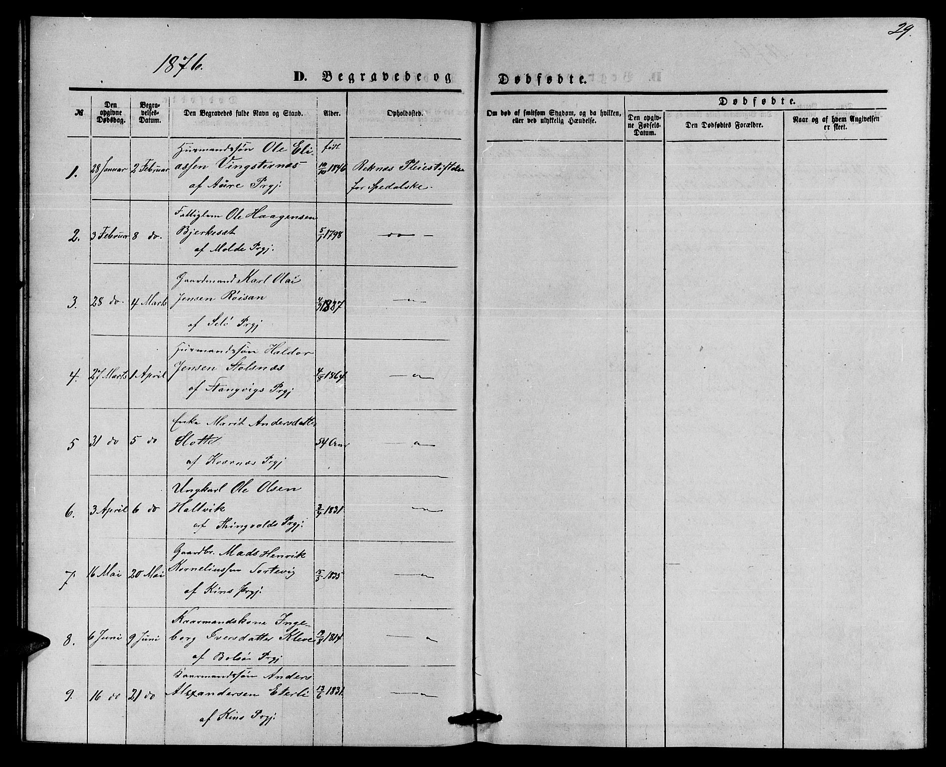 Ministerialprotokoller, klokkerbøker og fødselsregistre - Møre og Romsdal, SAT/A-1454/559/L0715: Parish register (copy) no. 559C01, 1869-1886, p. 29